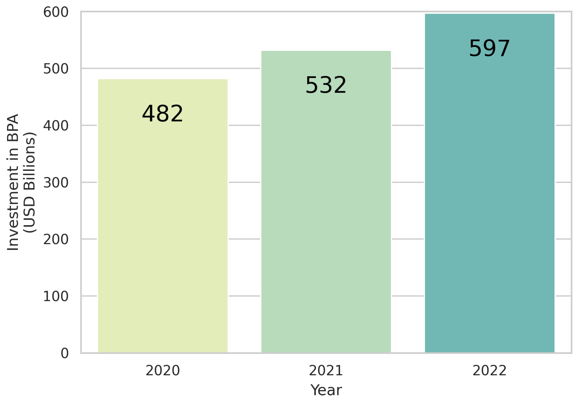 Software 02 00008 g001 Software 02 00008 g001