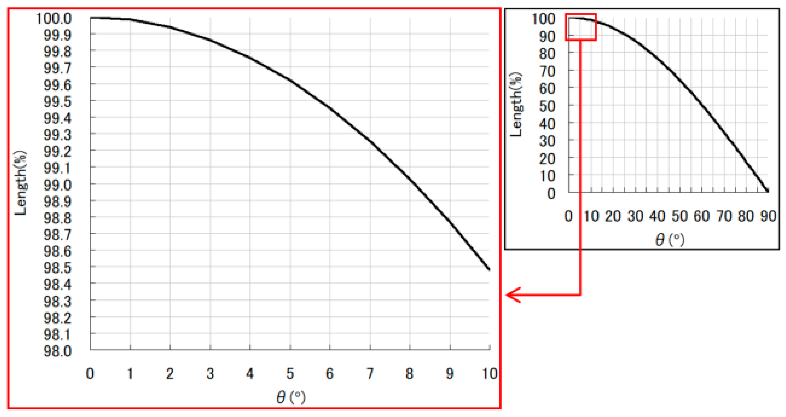 Software 02 00013 g005