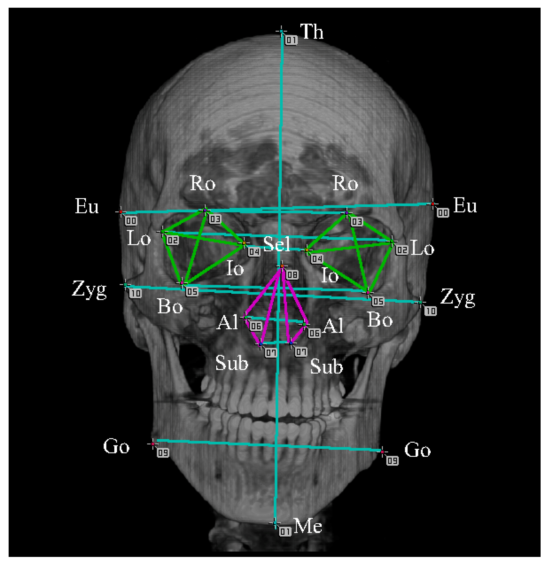 Software 02 00013 g009
