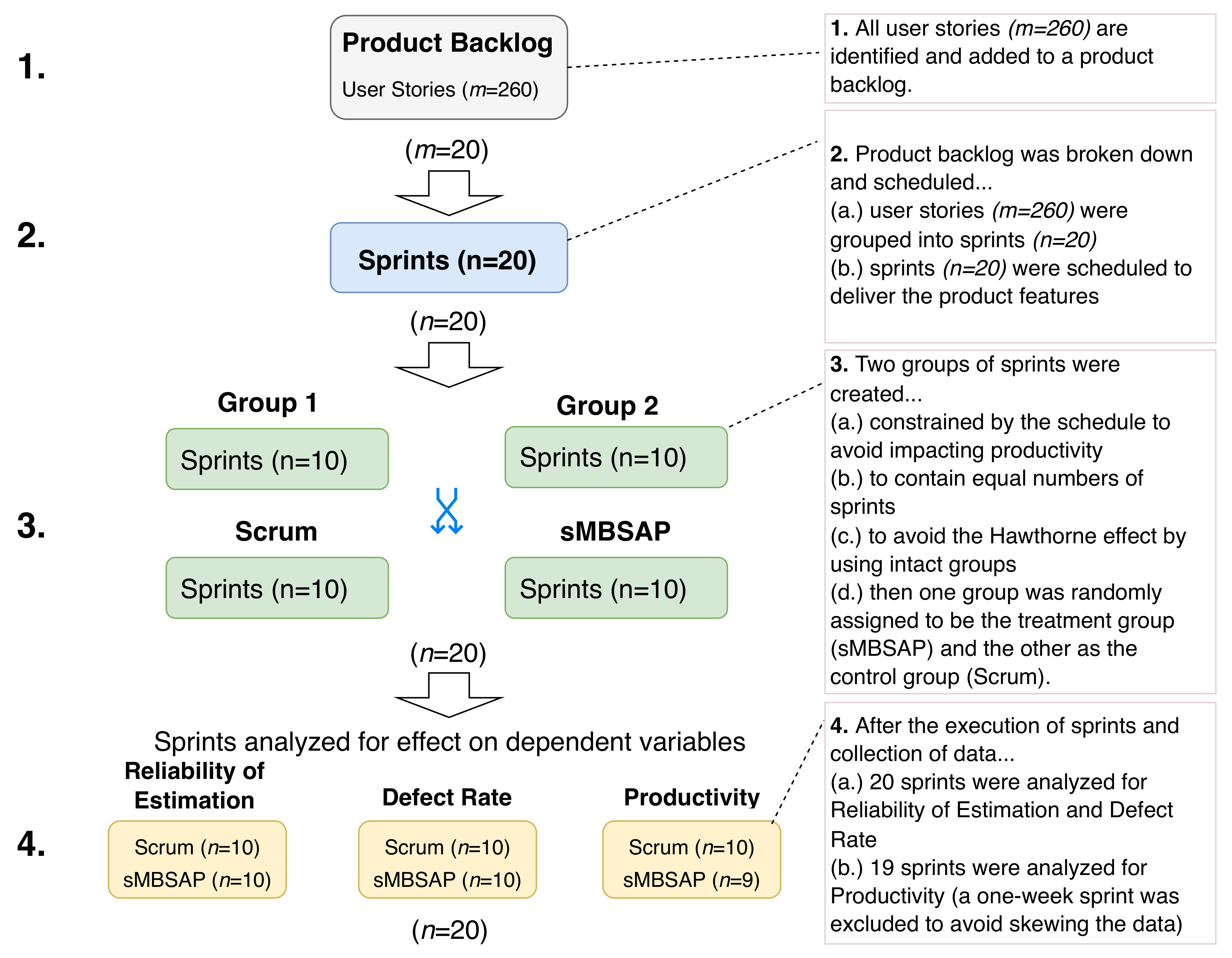 Software 02 00015 g002