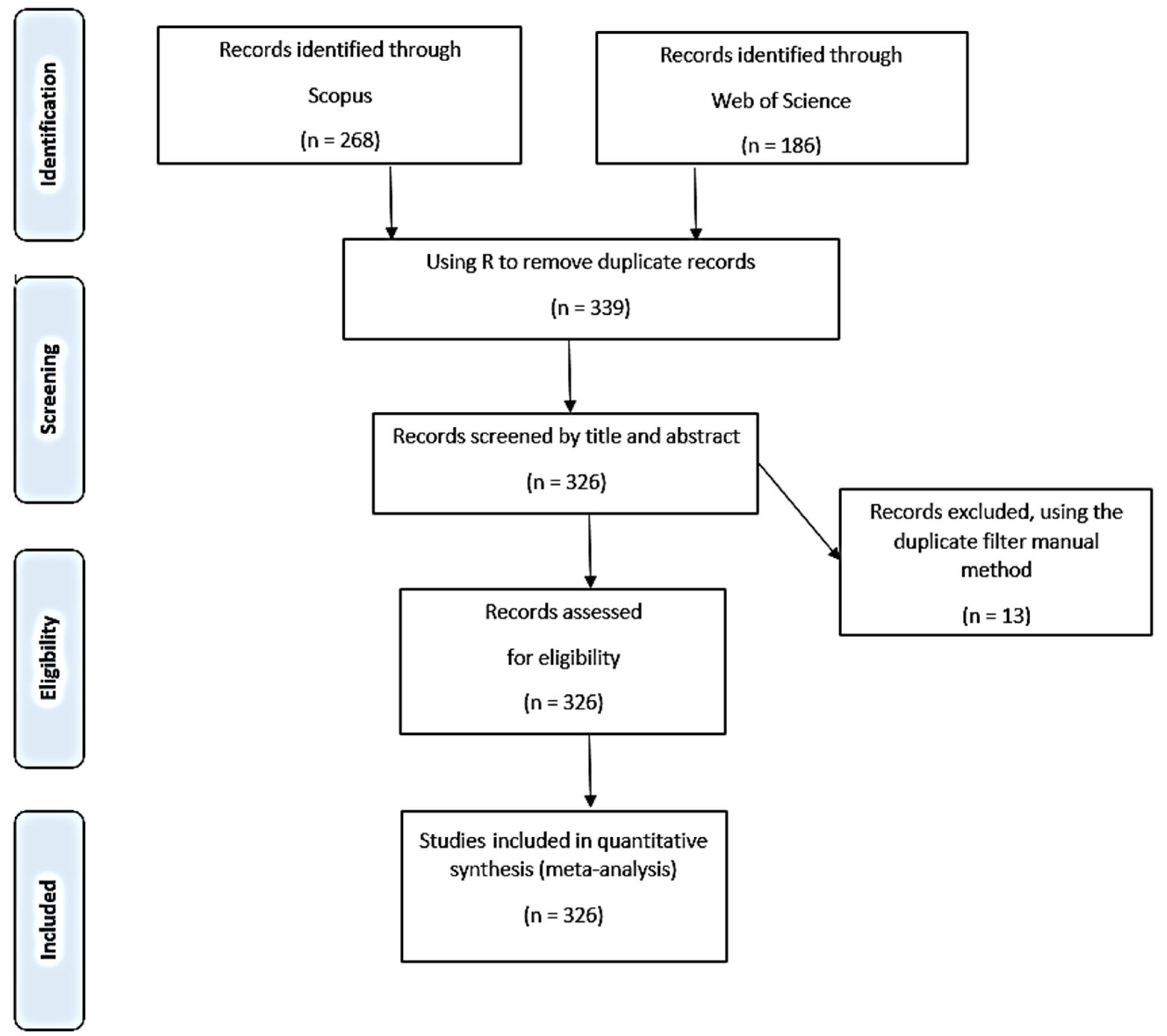 Software 02 00018 g001