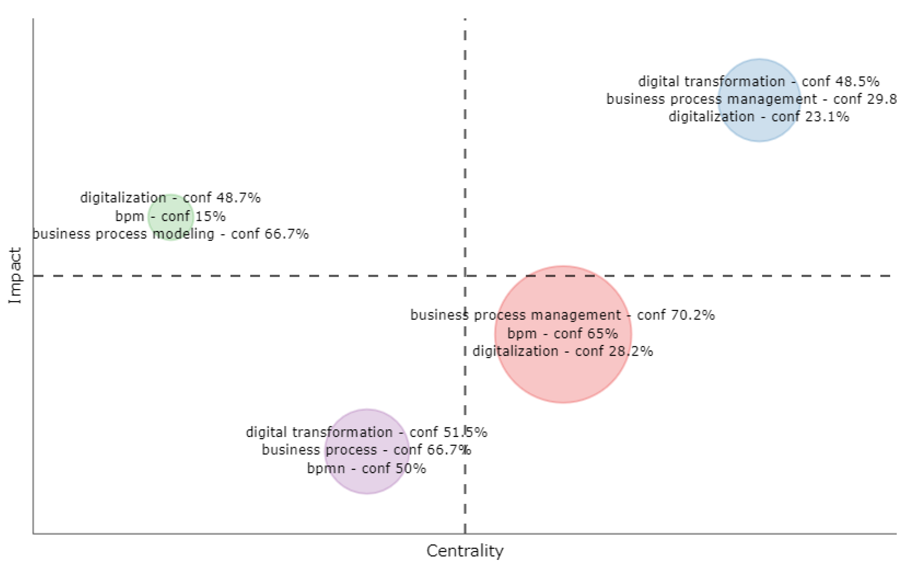 Software 02 00018 g010
