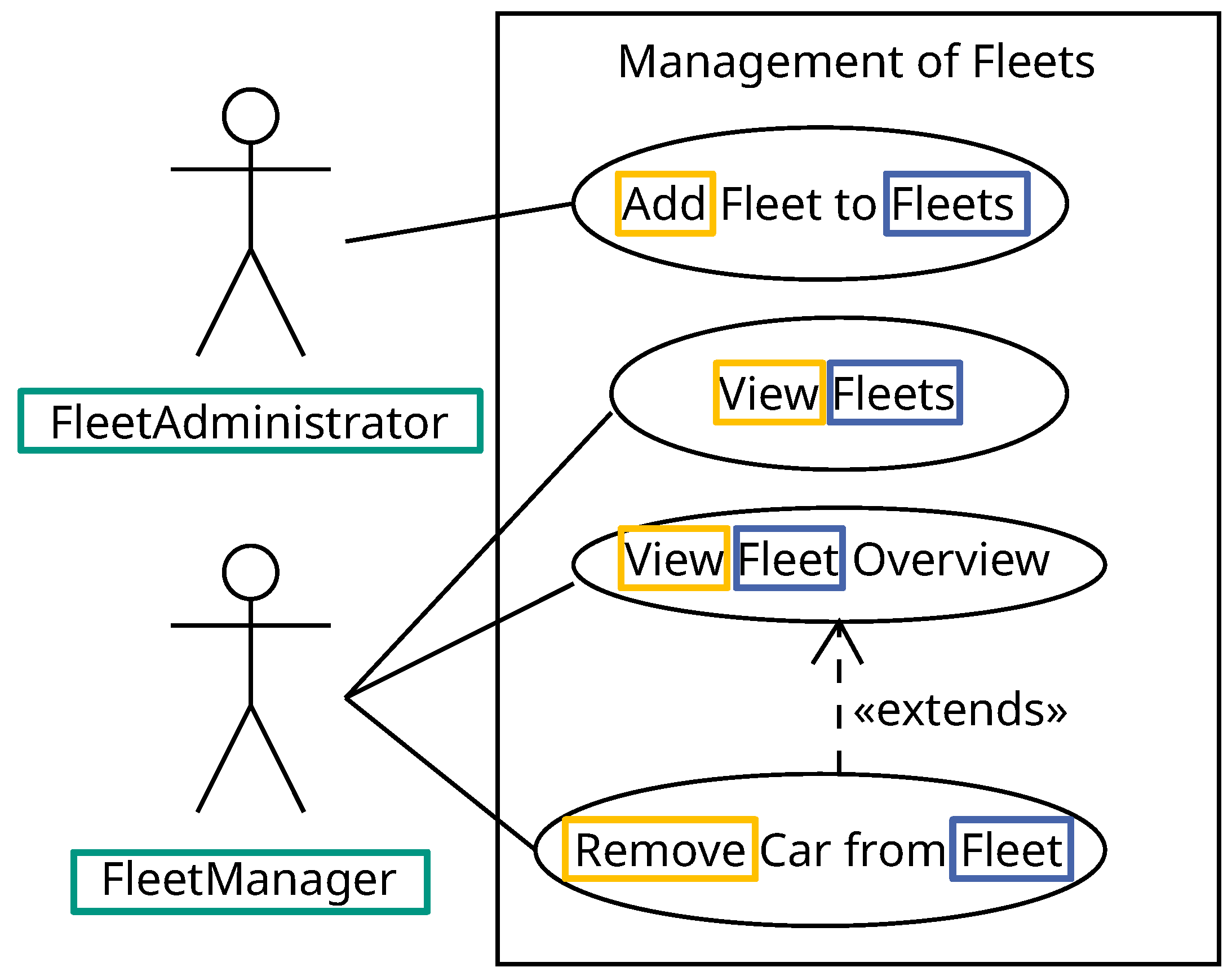 Software 02 00019 g005