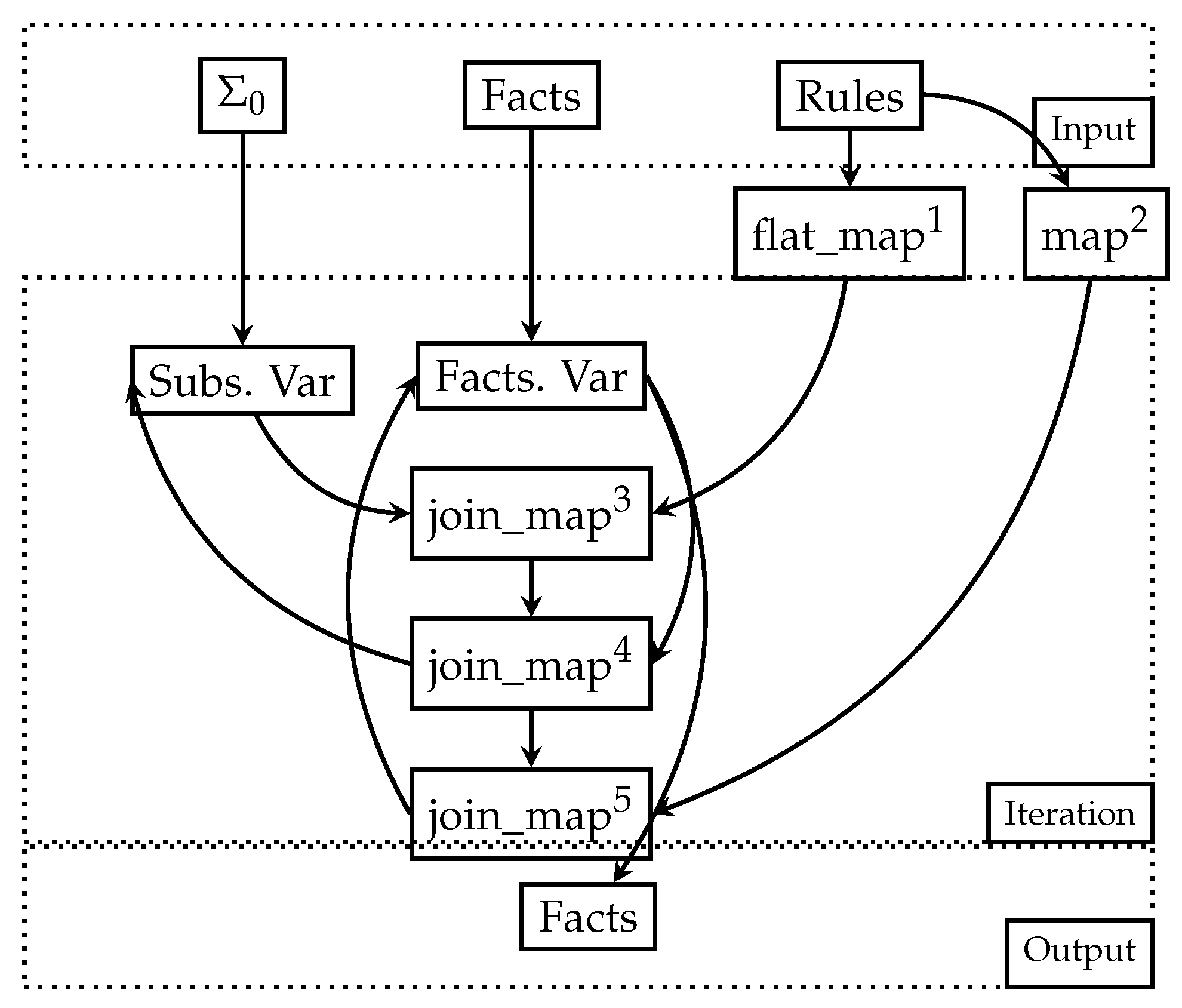 Software 02 00020 g001