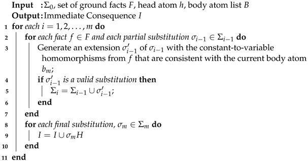 Software 02 00020 i001