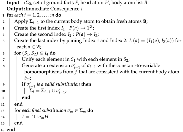 Software 02 00020 i002