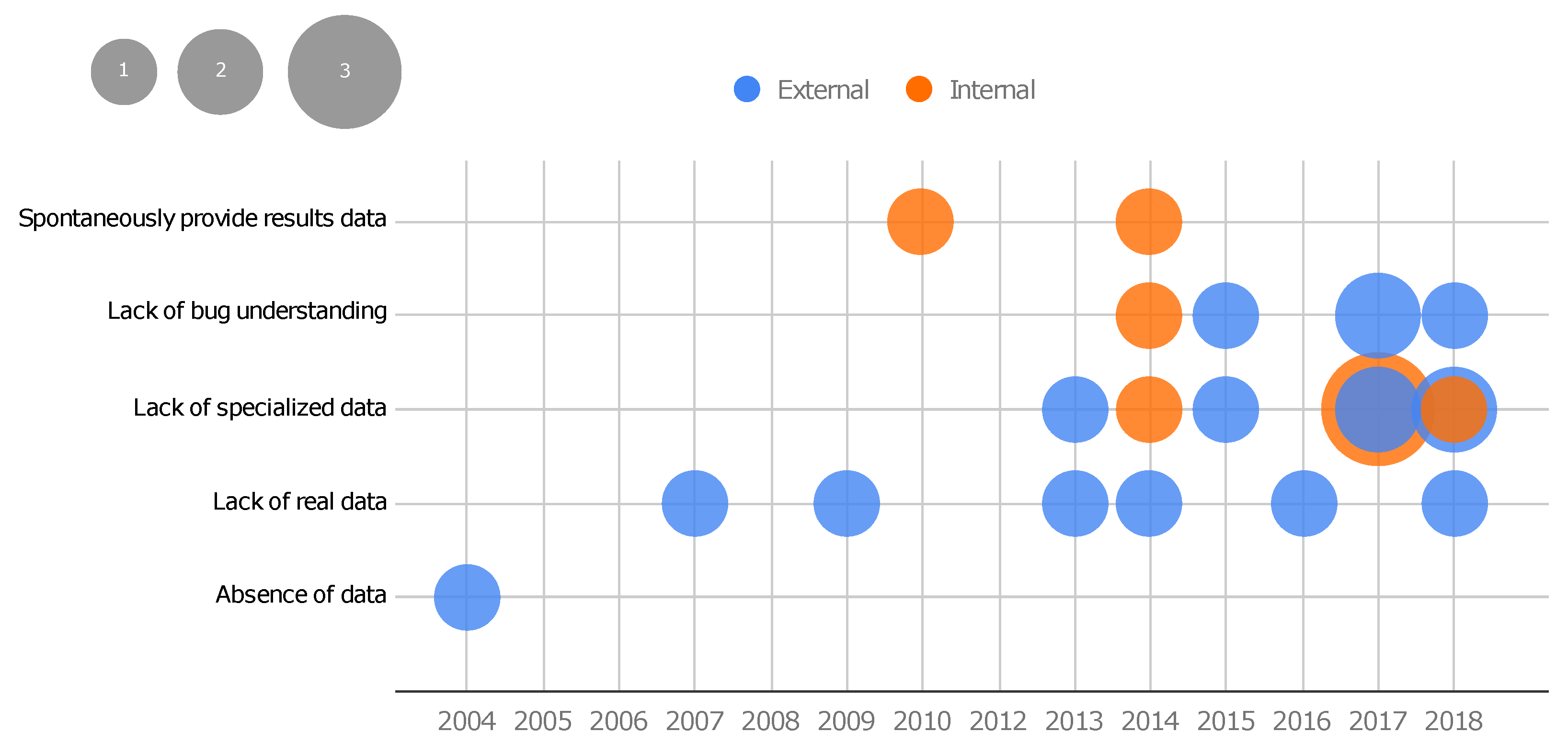 Software 02 00021 g008