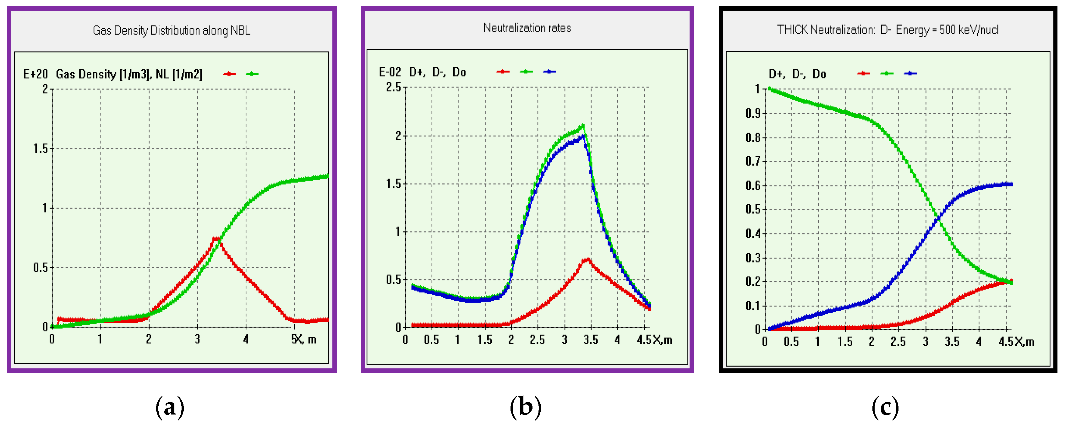 Software 02 00022 g009