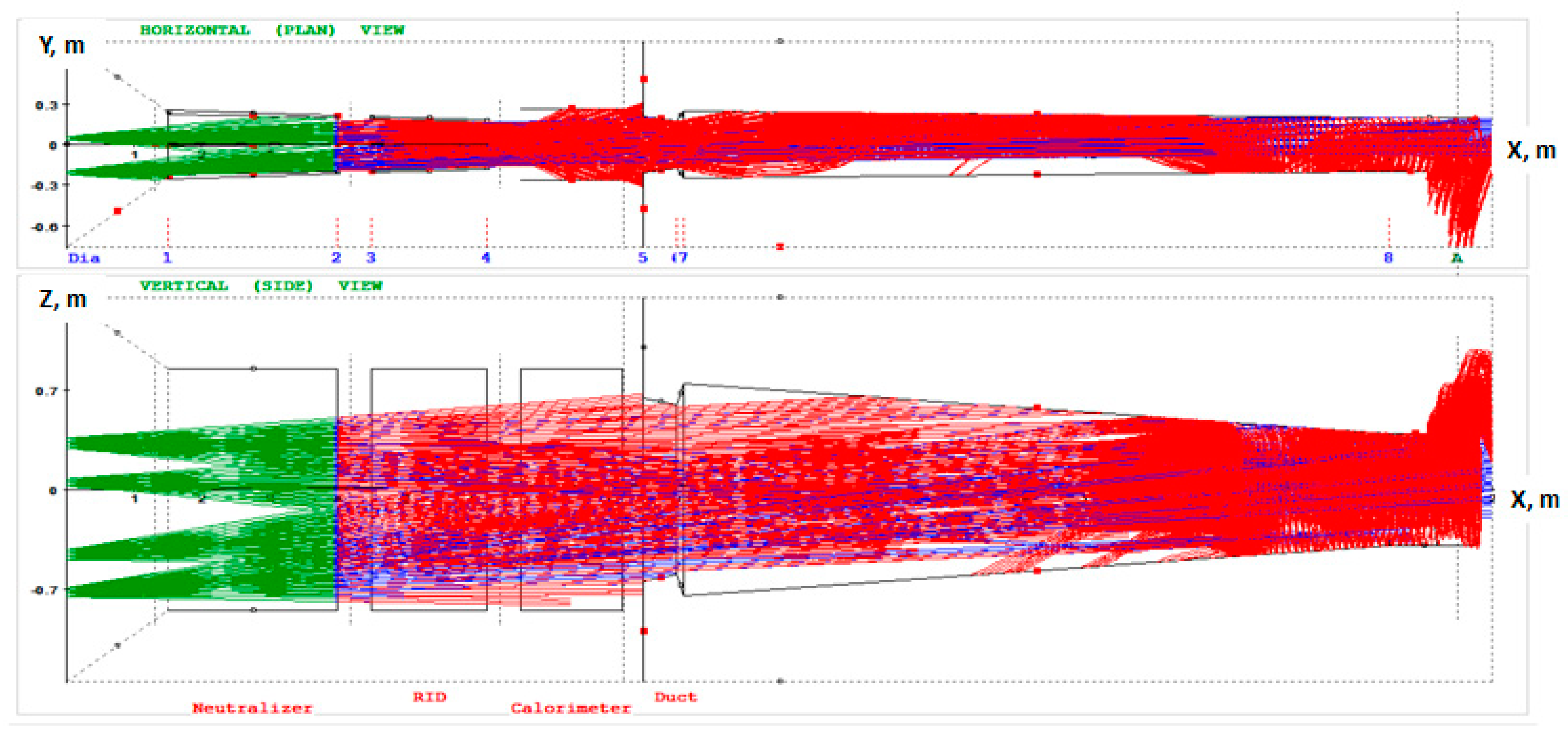 Software 02 00022 g011