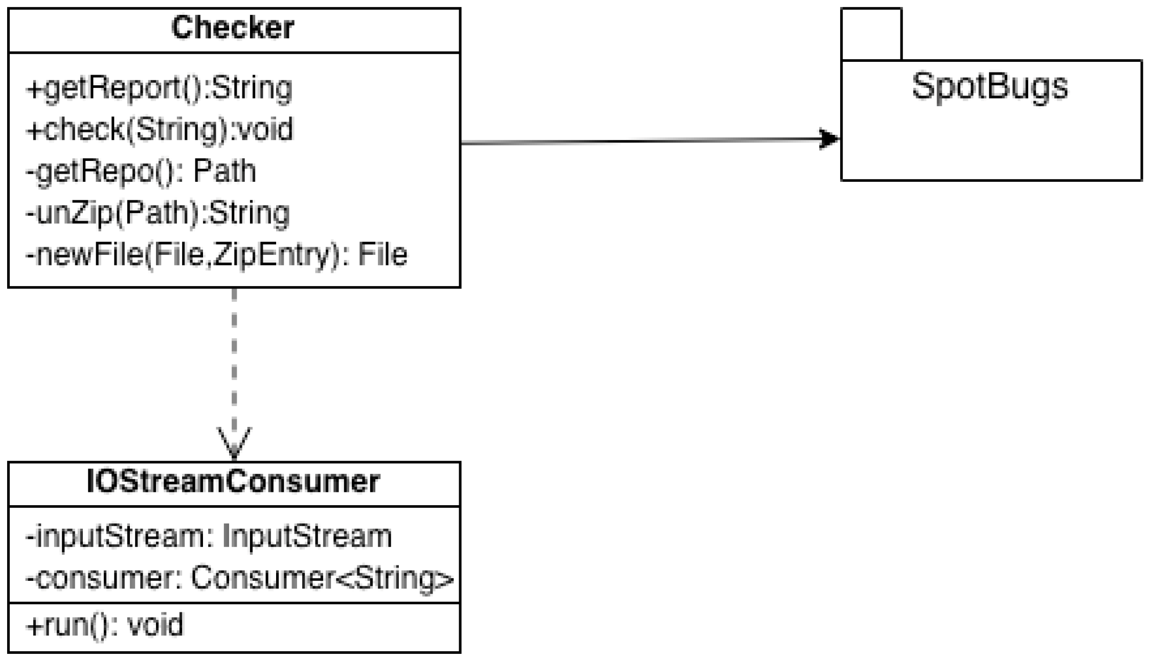 Automating SQL Injection and Cross-Site Scripting Vulnerability ...