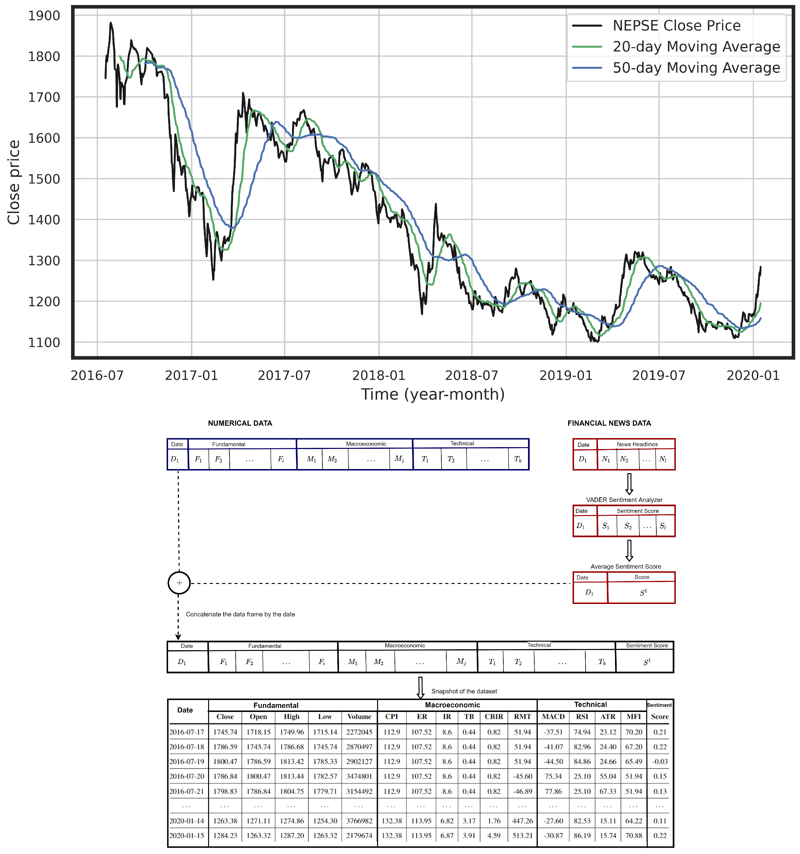 Software 03 00003 g0a2