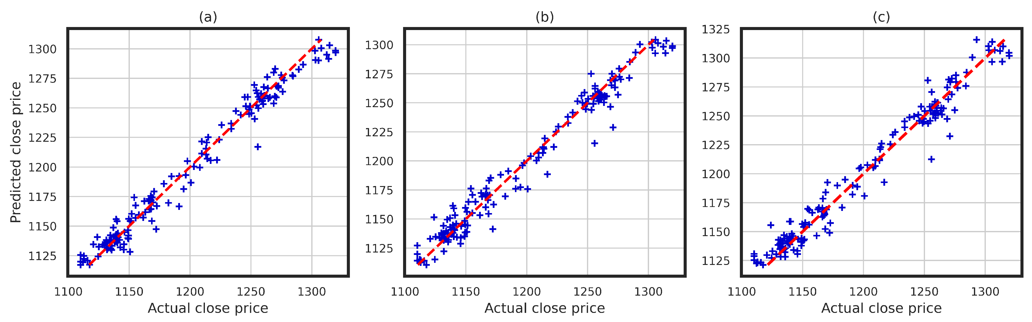 Software 03 00003 g0a4