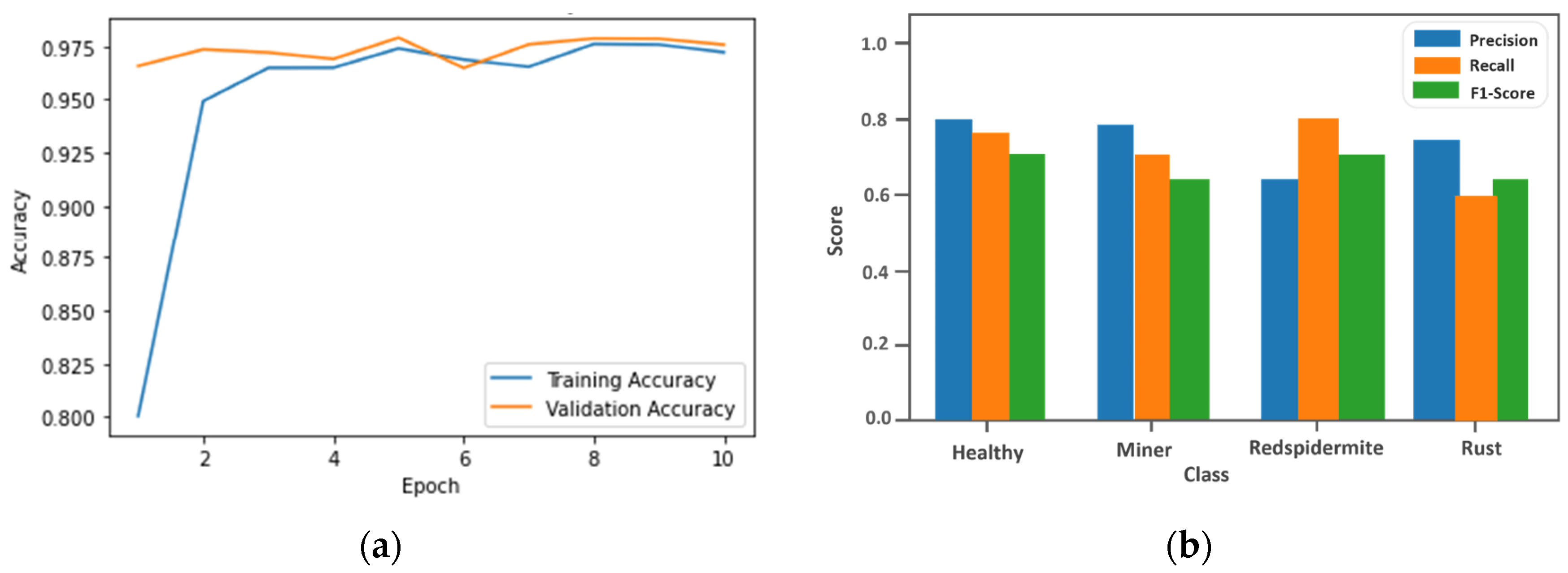 Software 03 00007 g008 Software 03 00007 g008