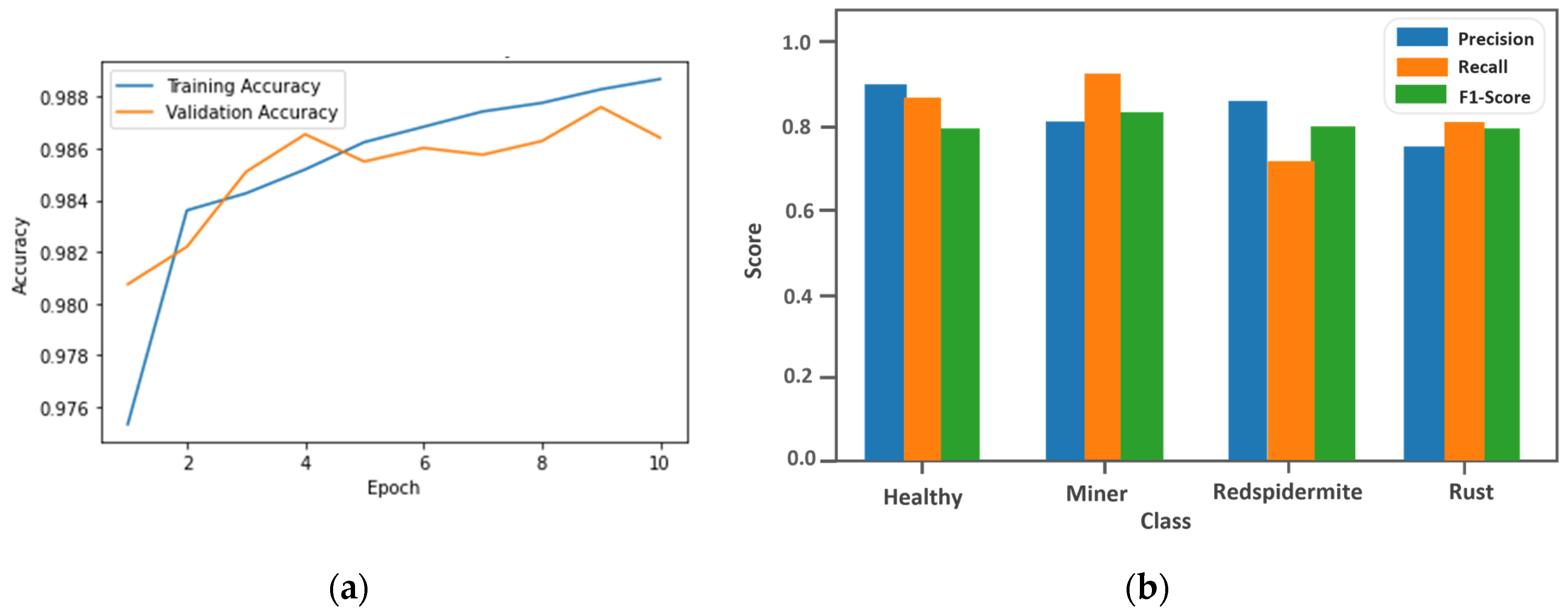 Software 03 00007 g009 Software 03 00007 g009
