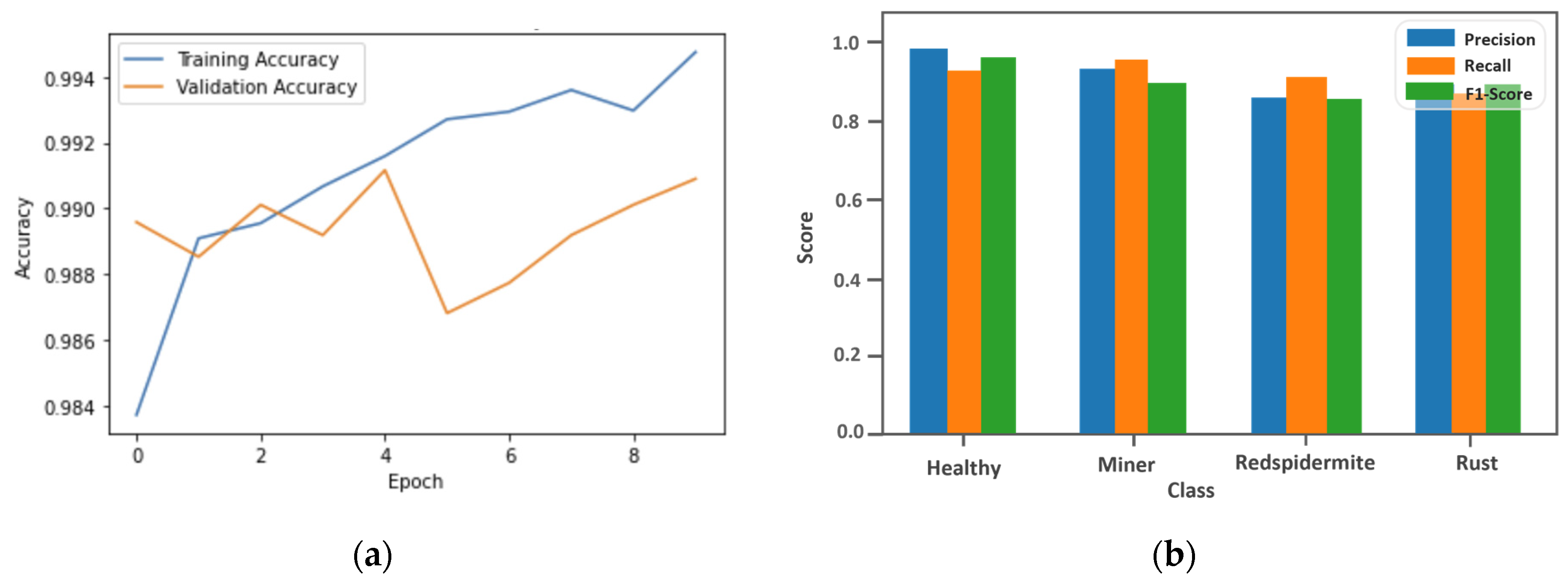 Software 03 00007 g011 Software 03 00007 g011