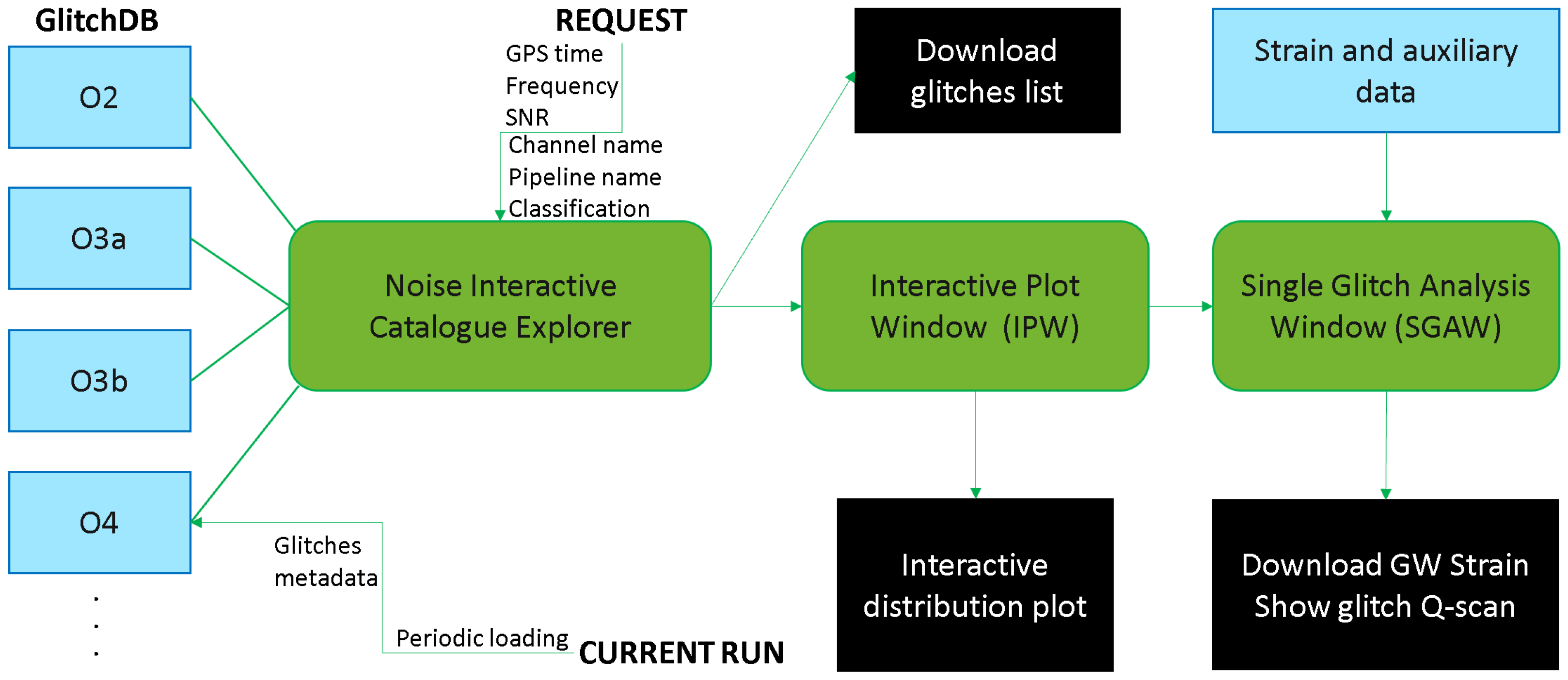 Software 03 00008 g001