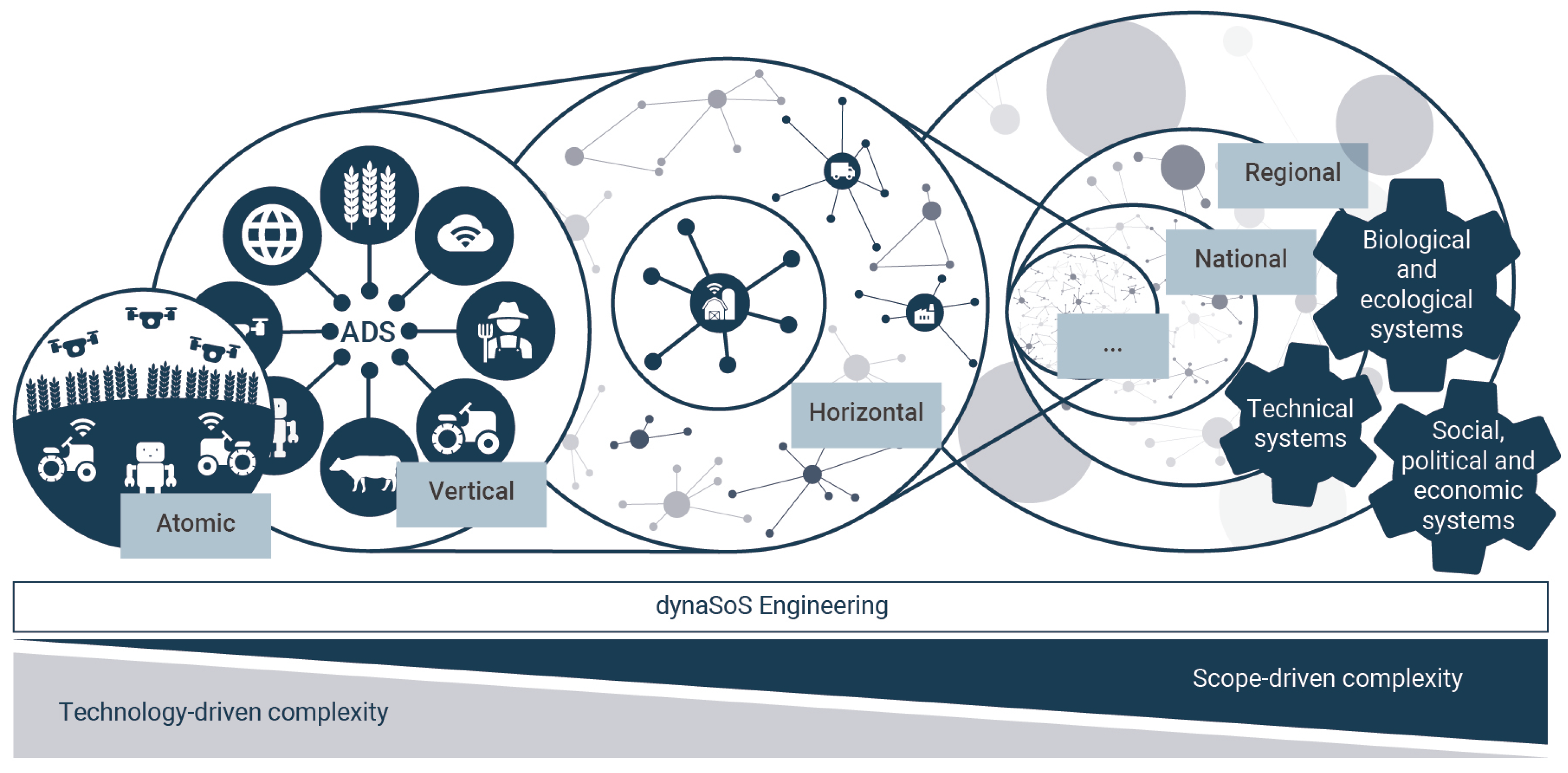 Software 03 00009 g003