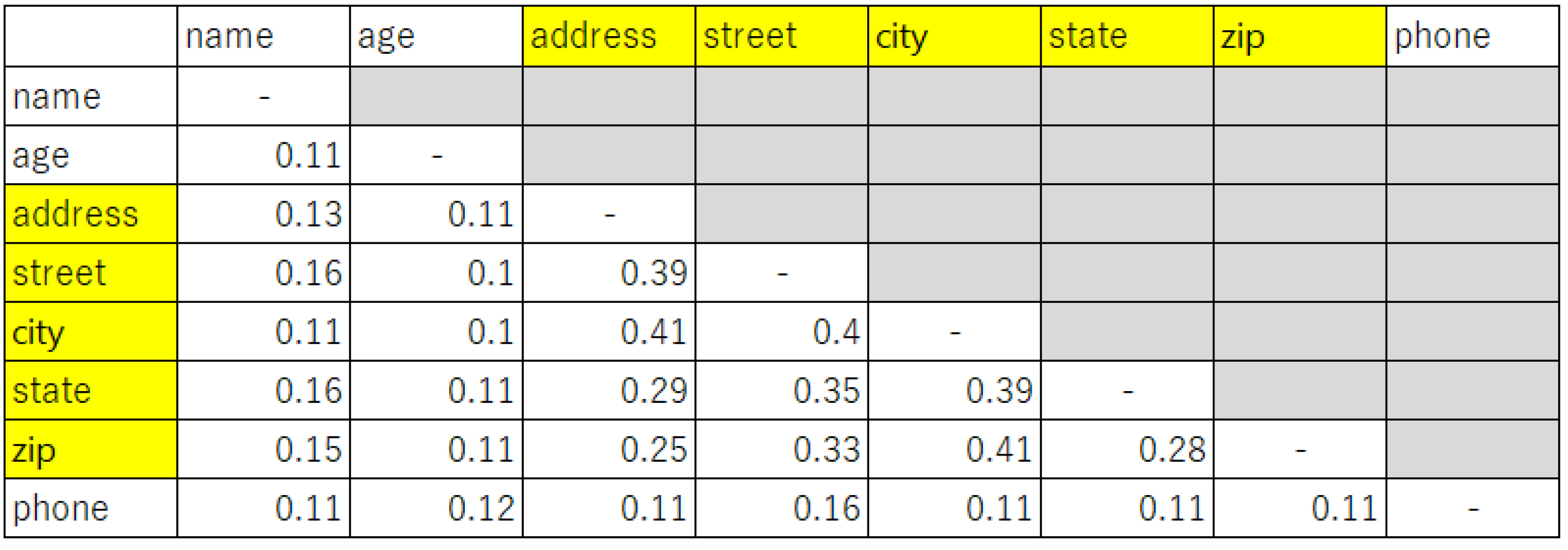 Software 03 00010 g013