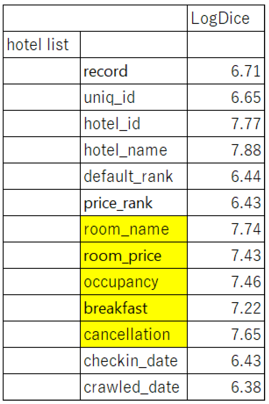 Software 03 00010 g016