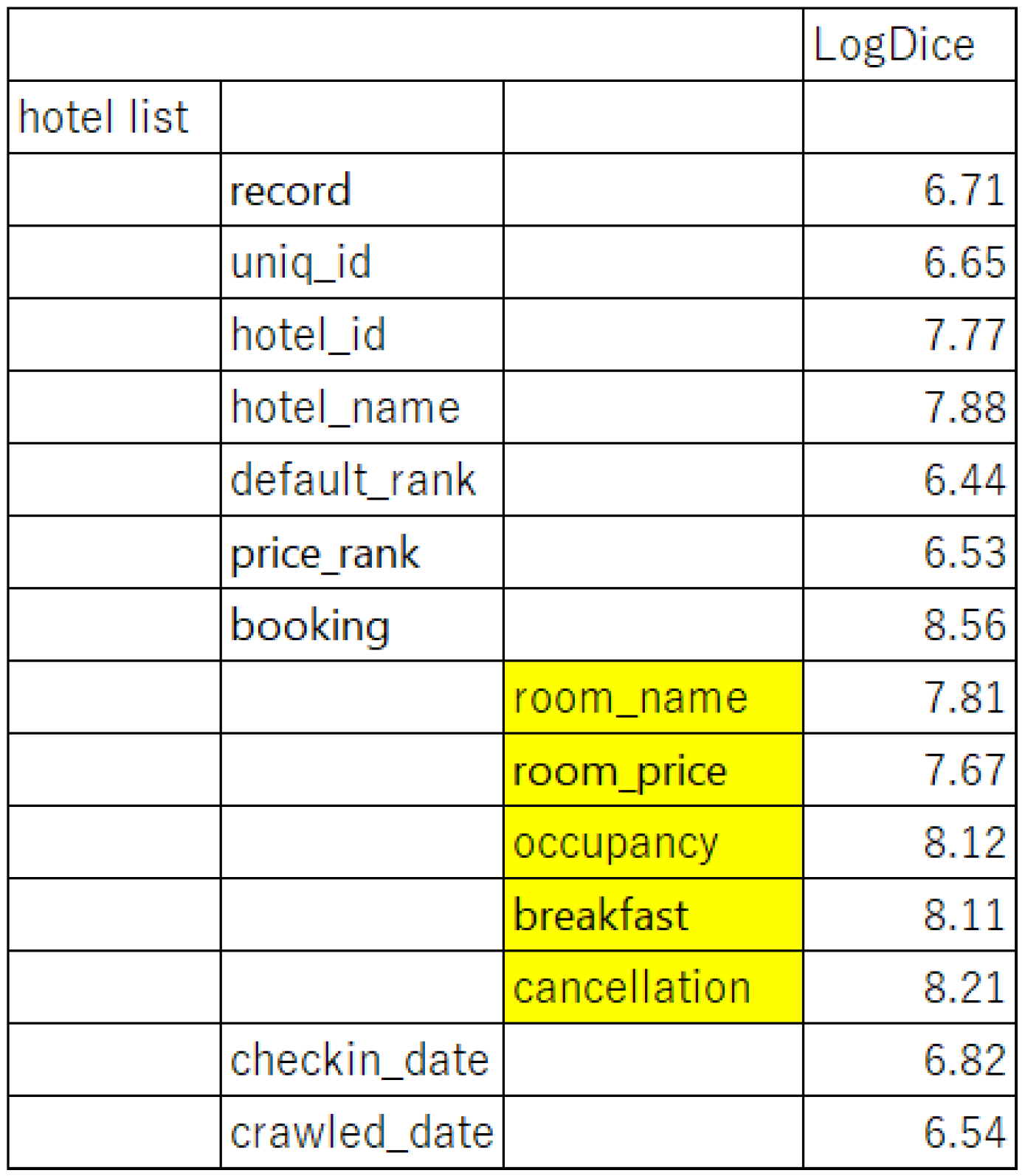 Software 03 00010 g017