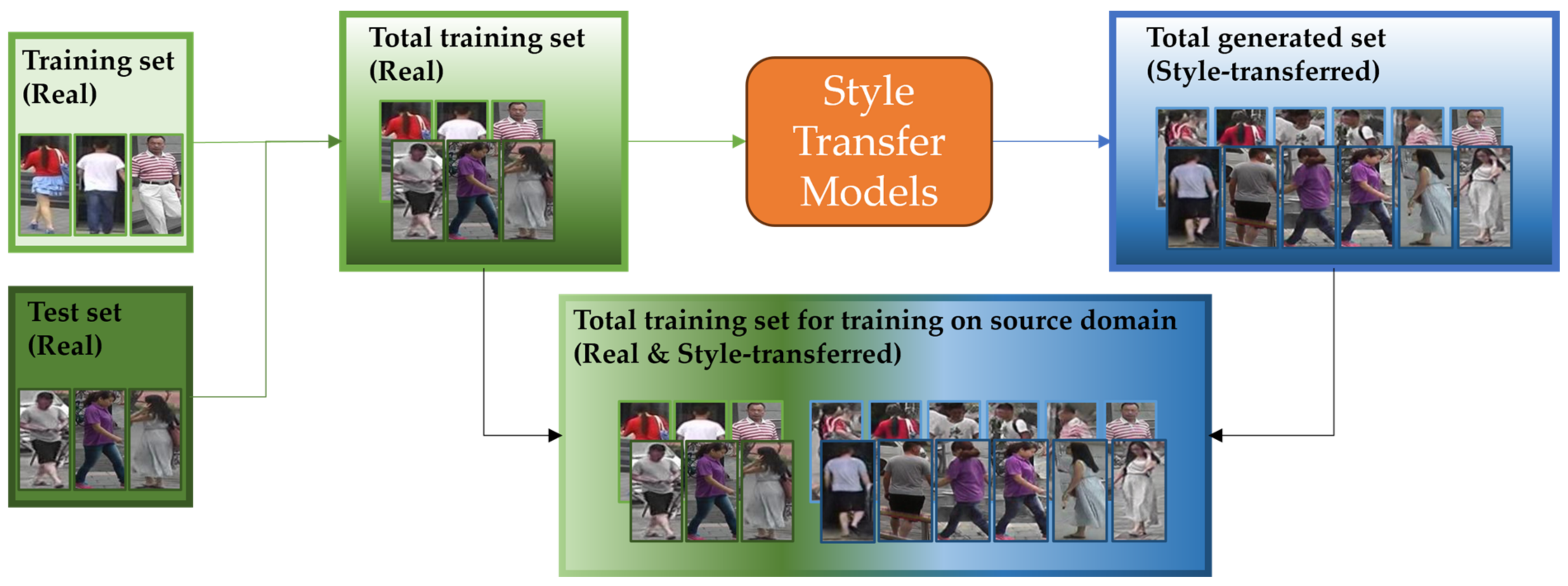 Software 03 00012 g002