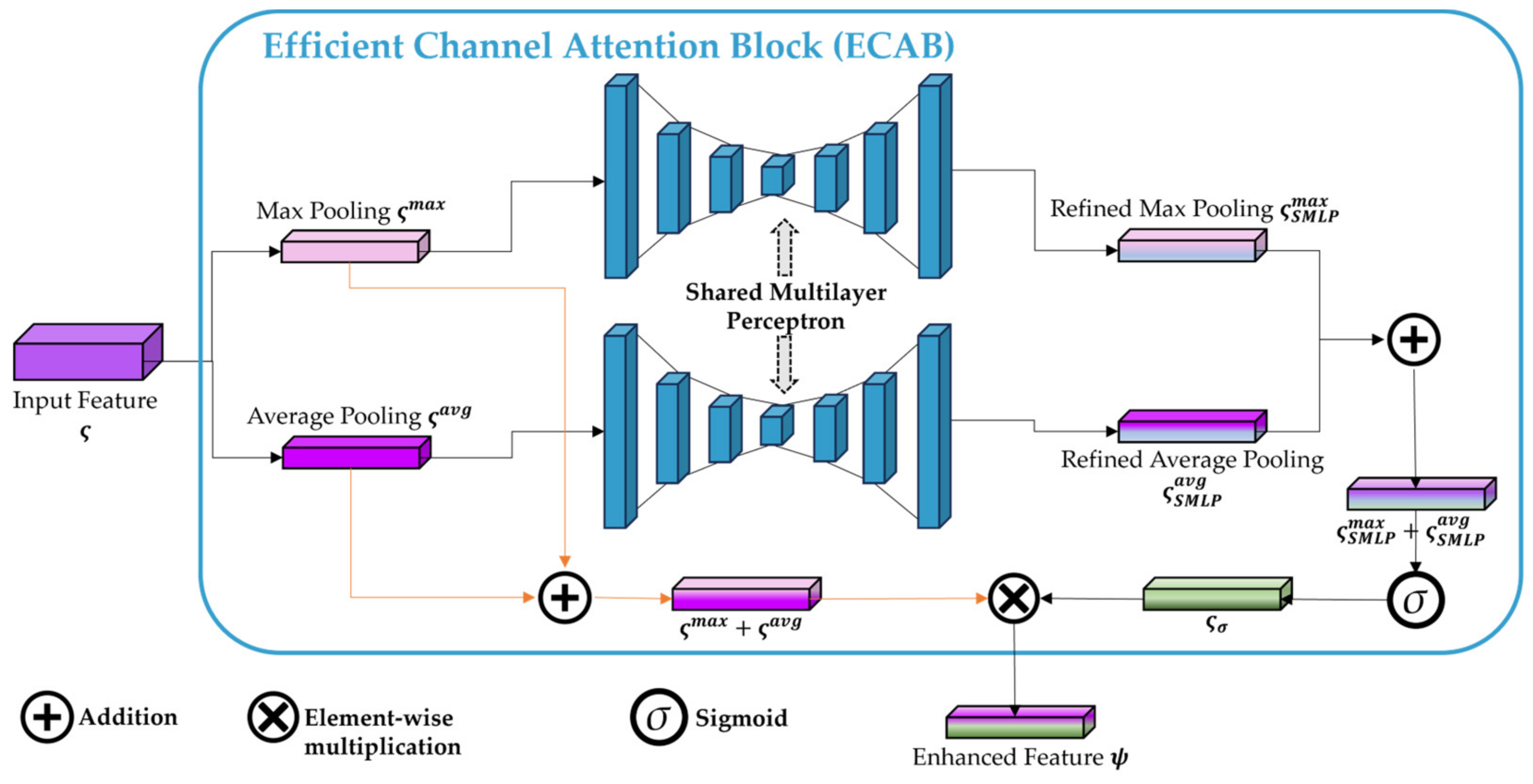 Software 03 00012 g007