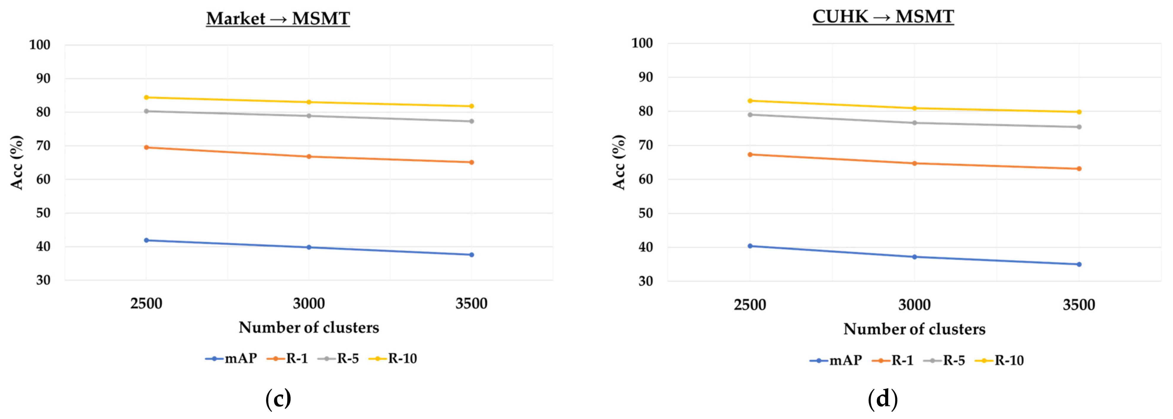 Software 03 00012 g009b