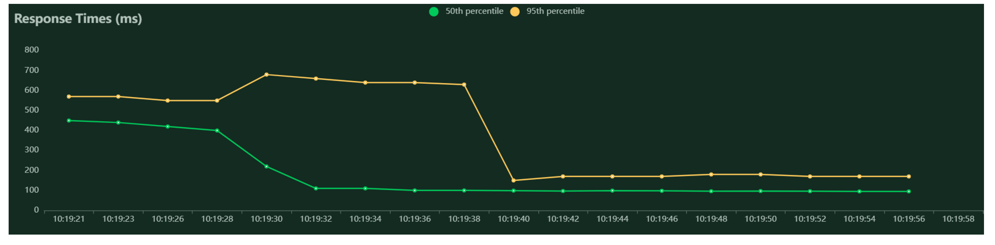Software 03 00014 g004