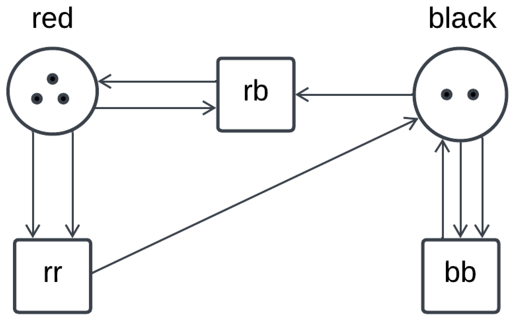 Software 03 00015 g001