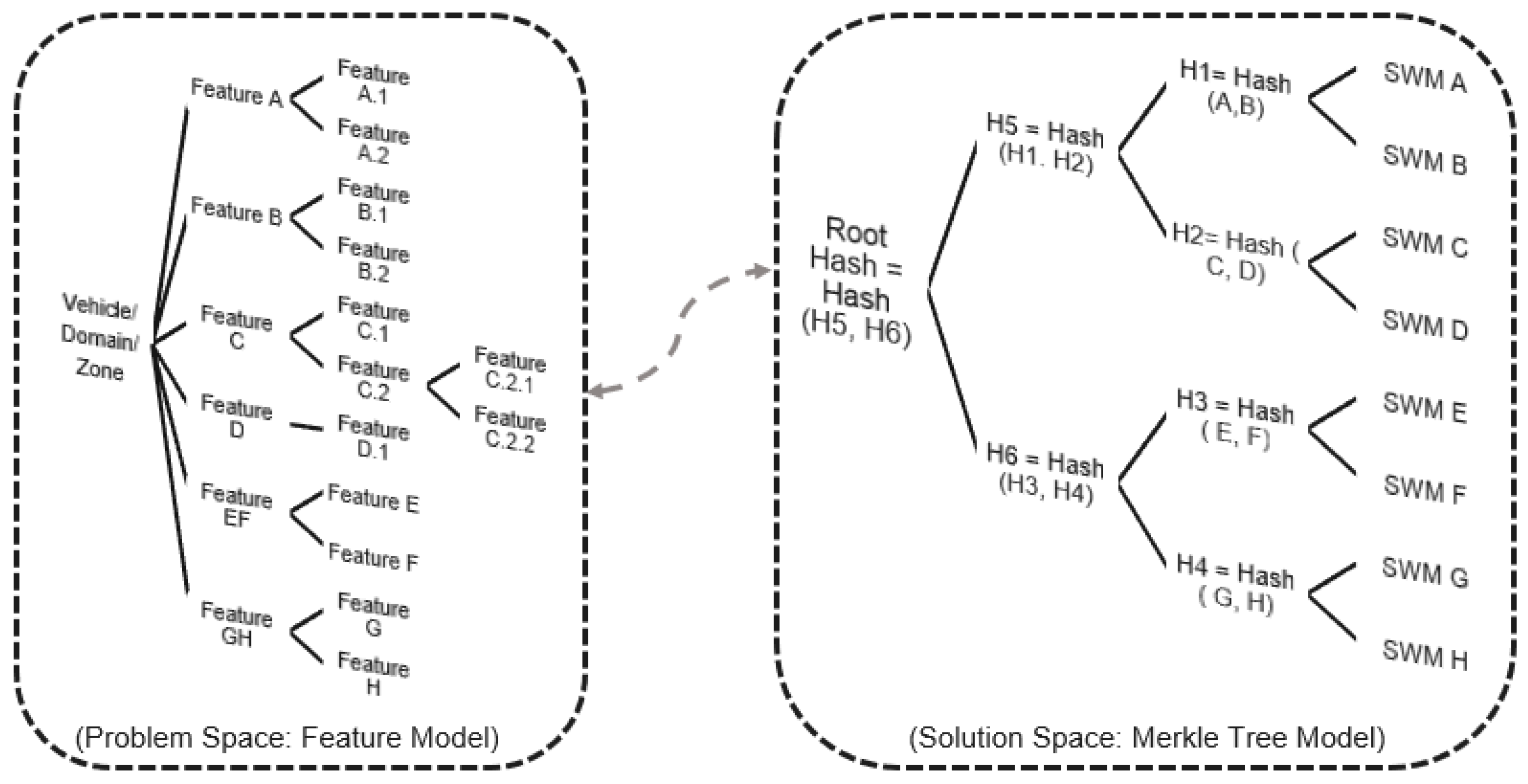 Software 03 00017 g007