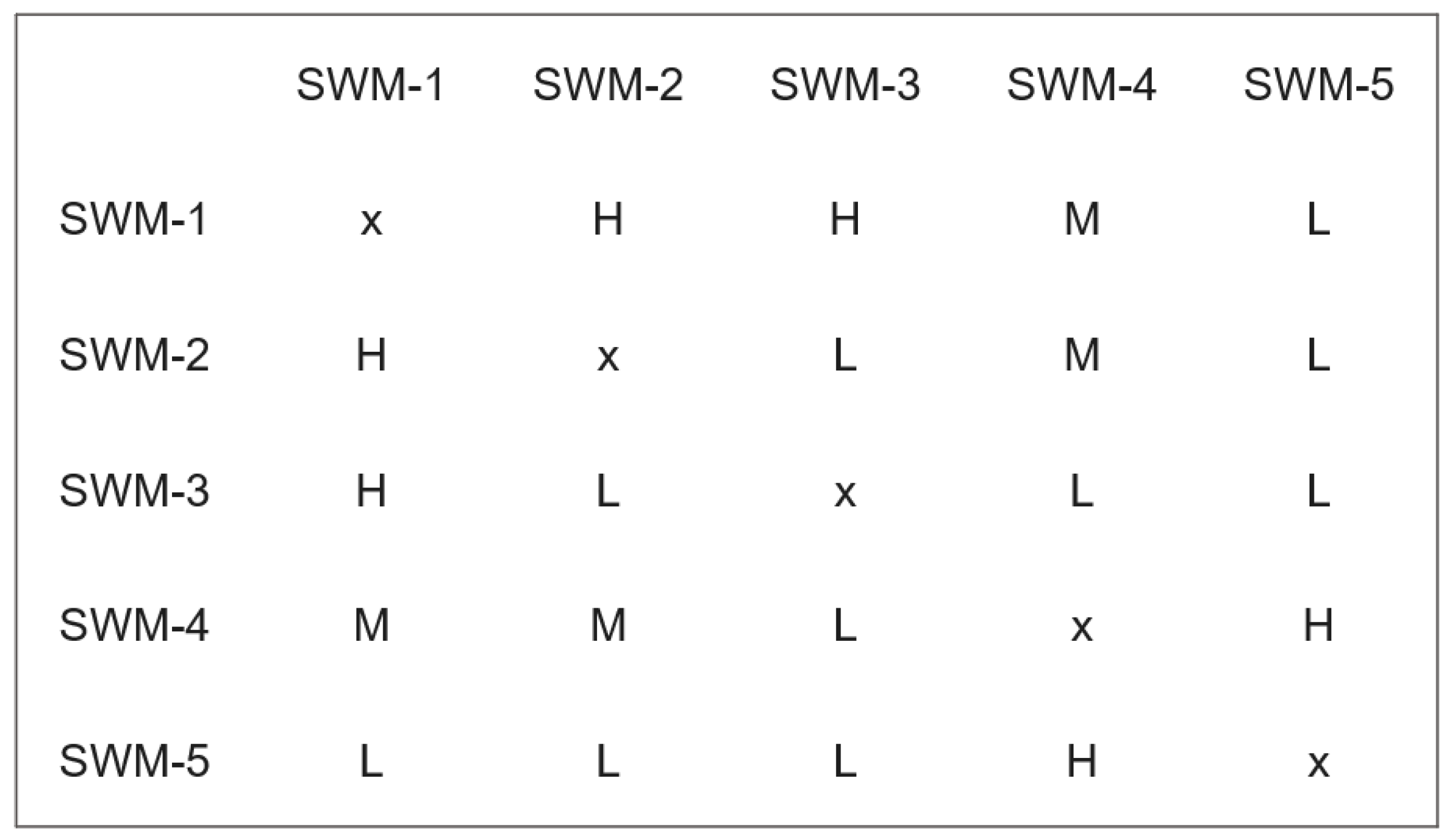 Software 03 00017 g009