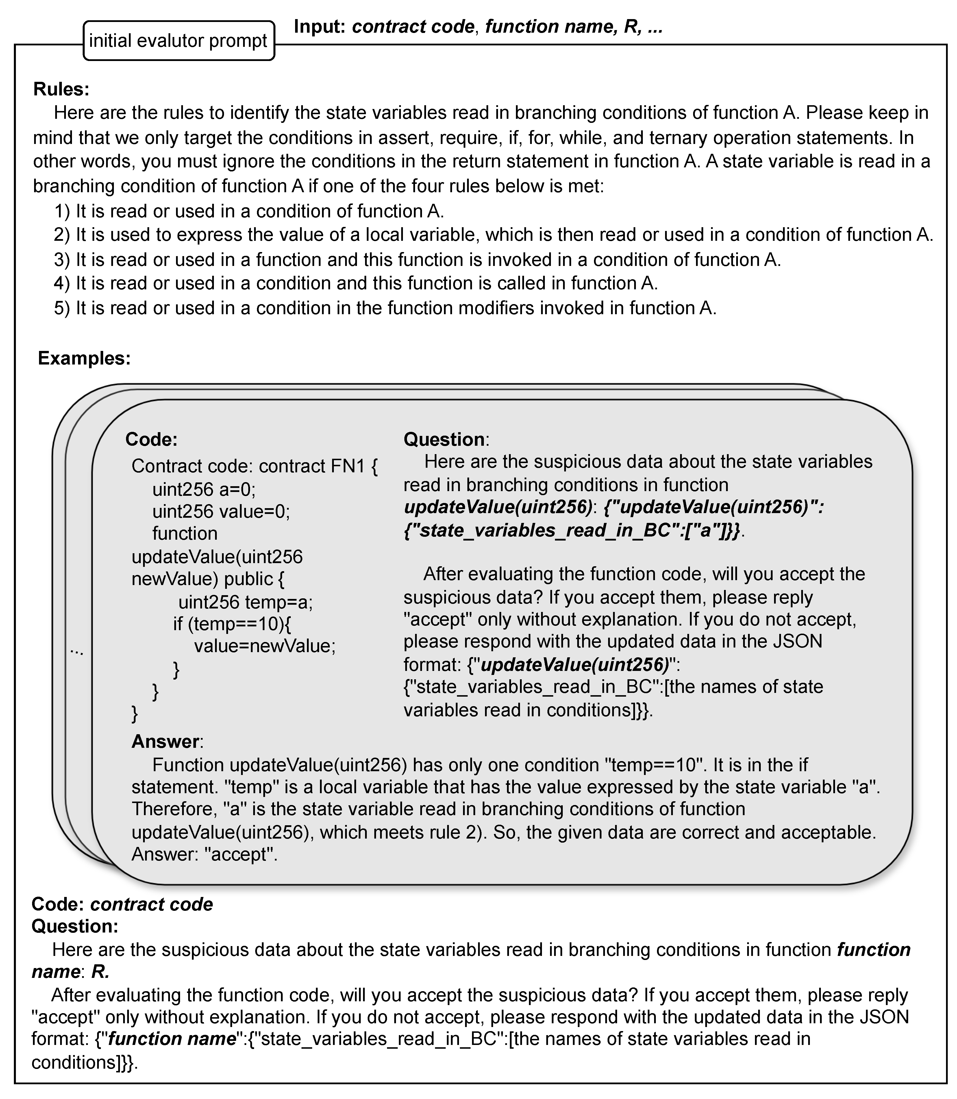 Sligpt: A Large Language Model-Based Approach for Data Dependency 
