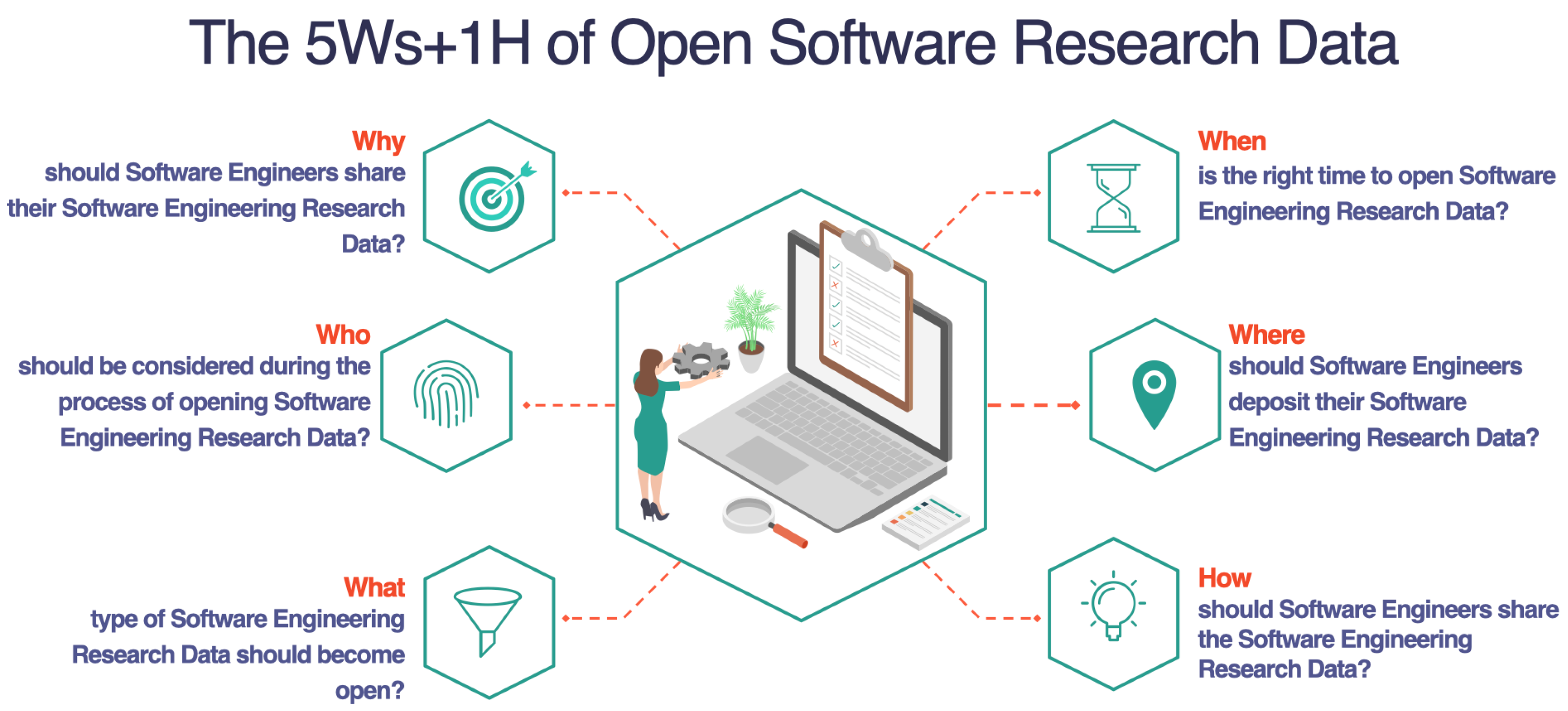 Software 03 00021 g001