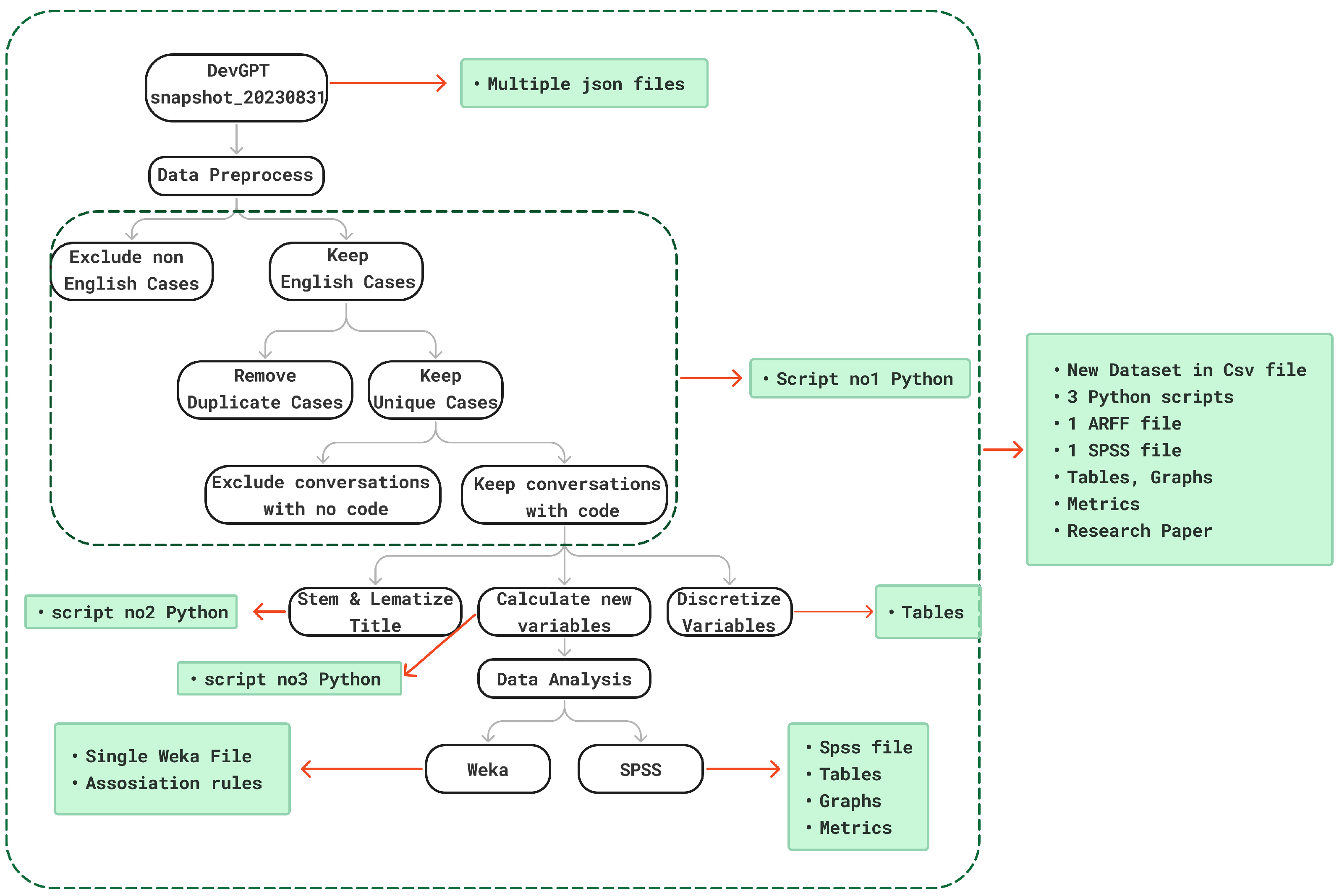 Software 03 00021 g004