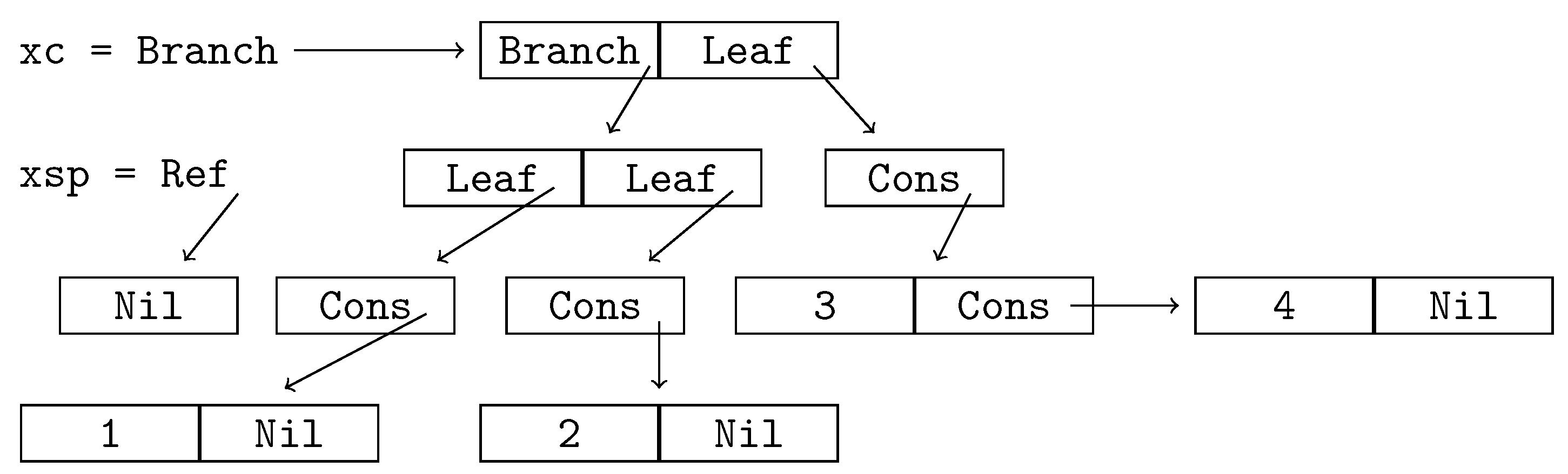 Software 03 00023 g002