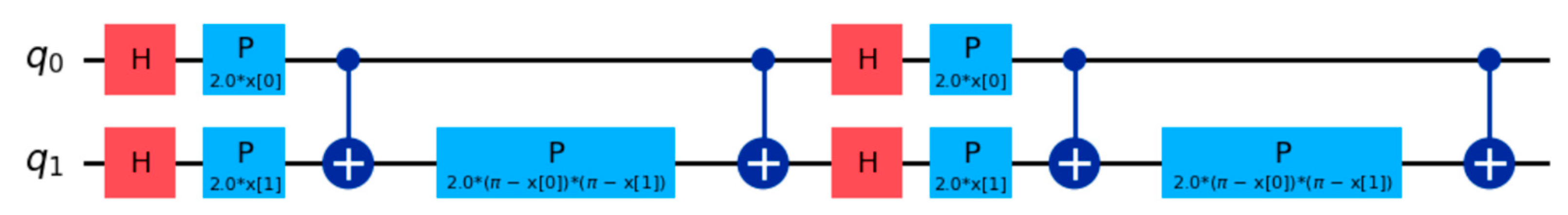 Software 03 00024 g002