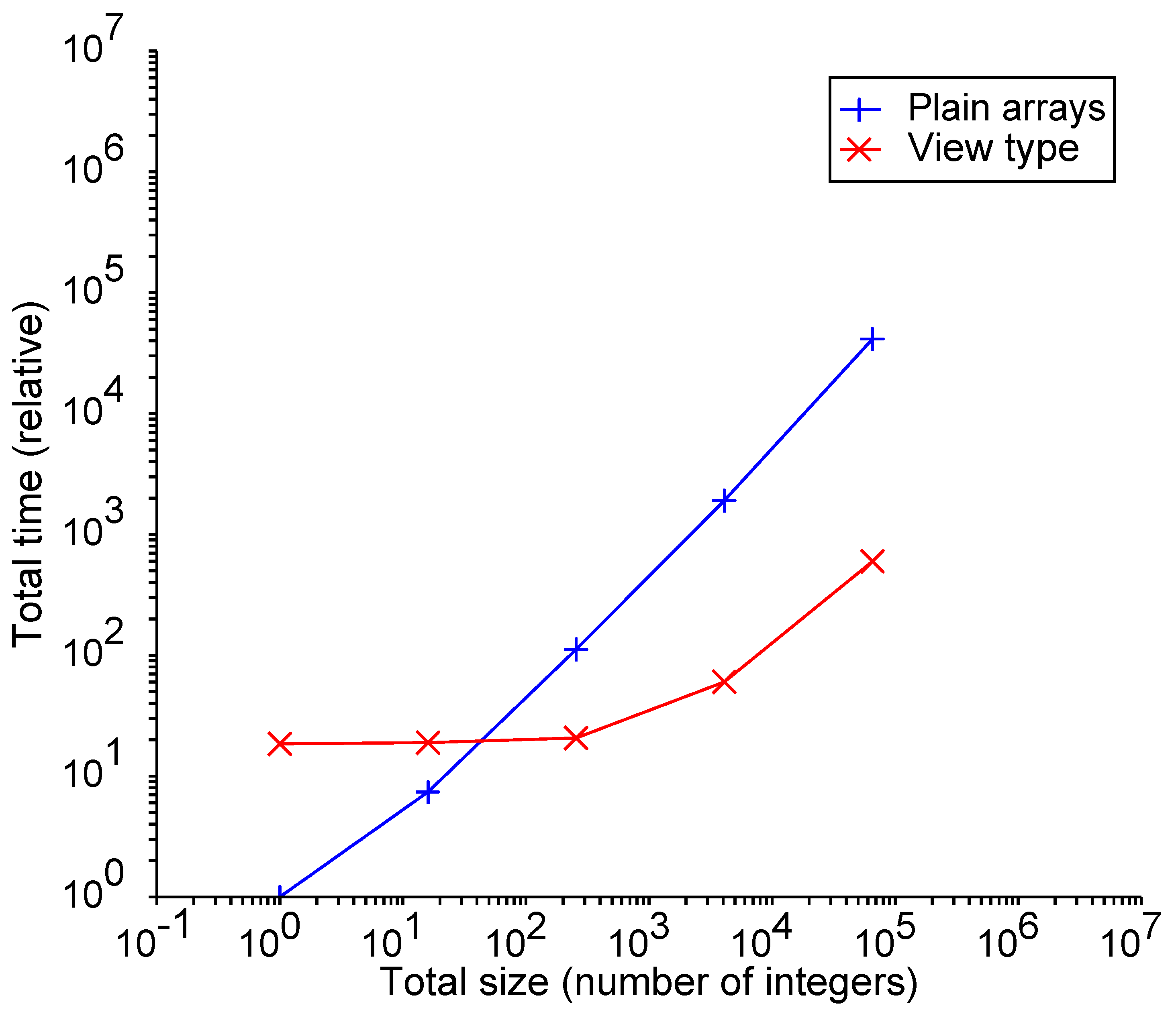 Software 03 00026 g001