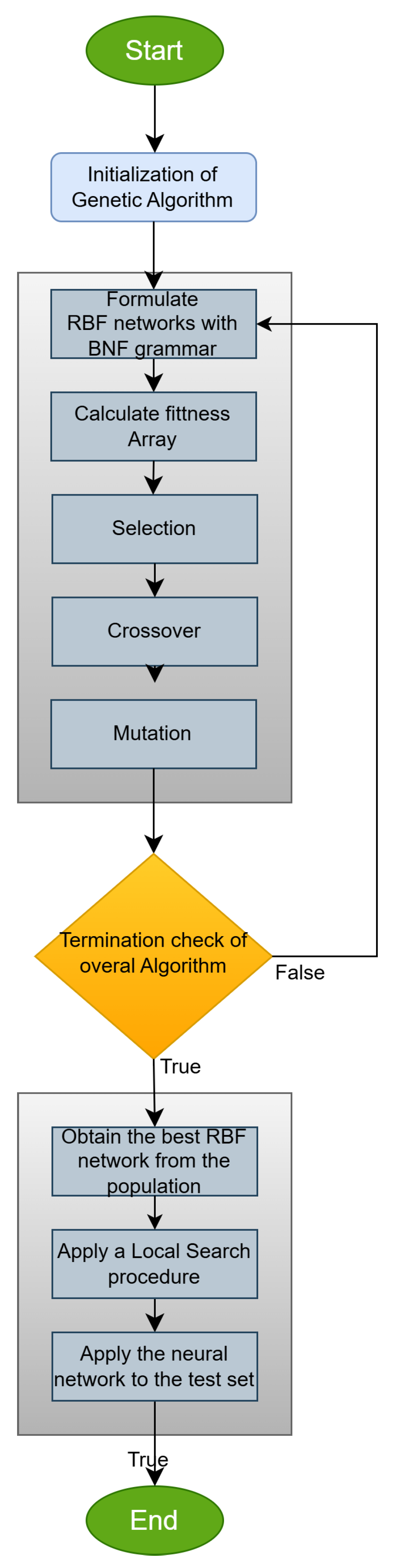 Software 03 00027 g003