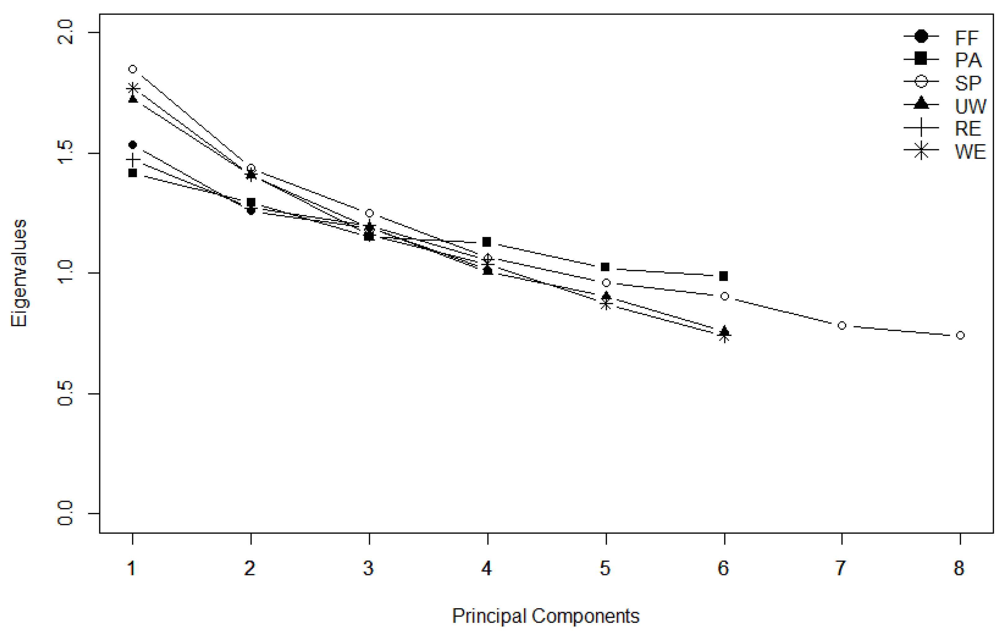 Software 04 00002 g001