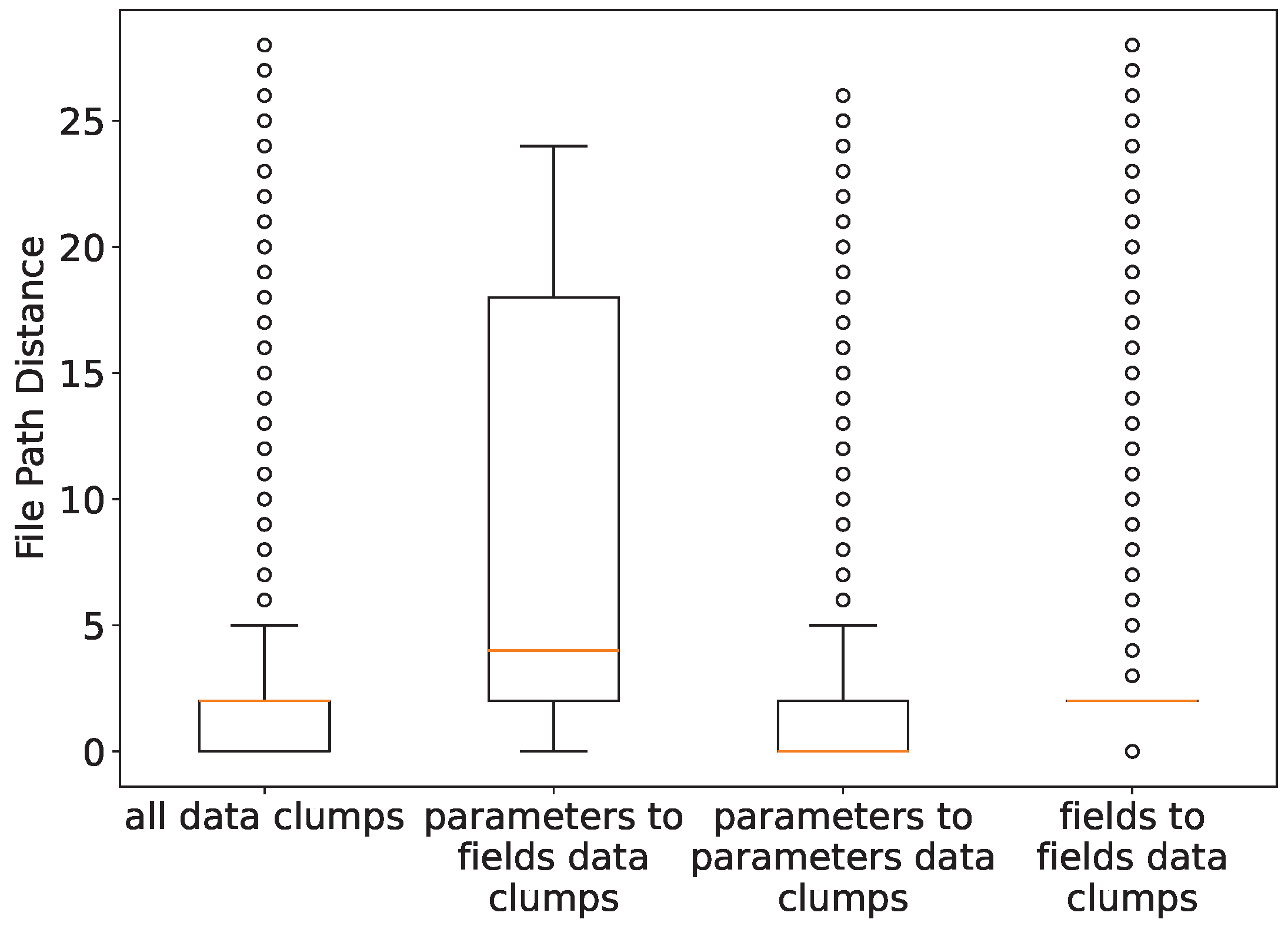 Software 04 00003 g004