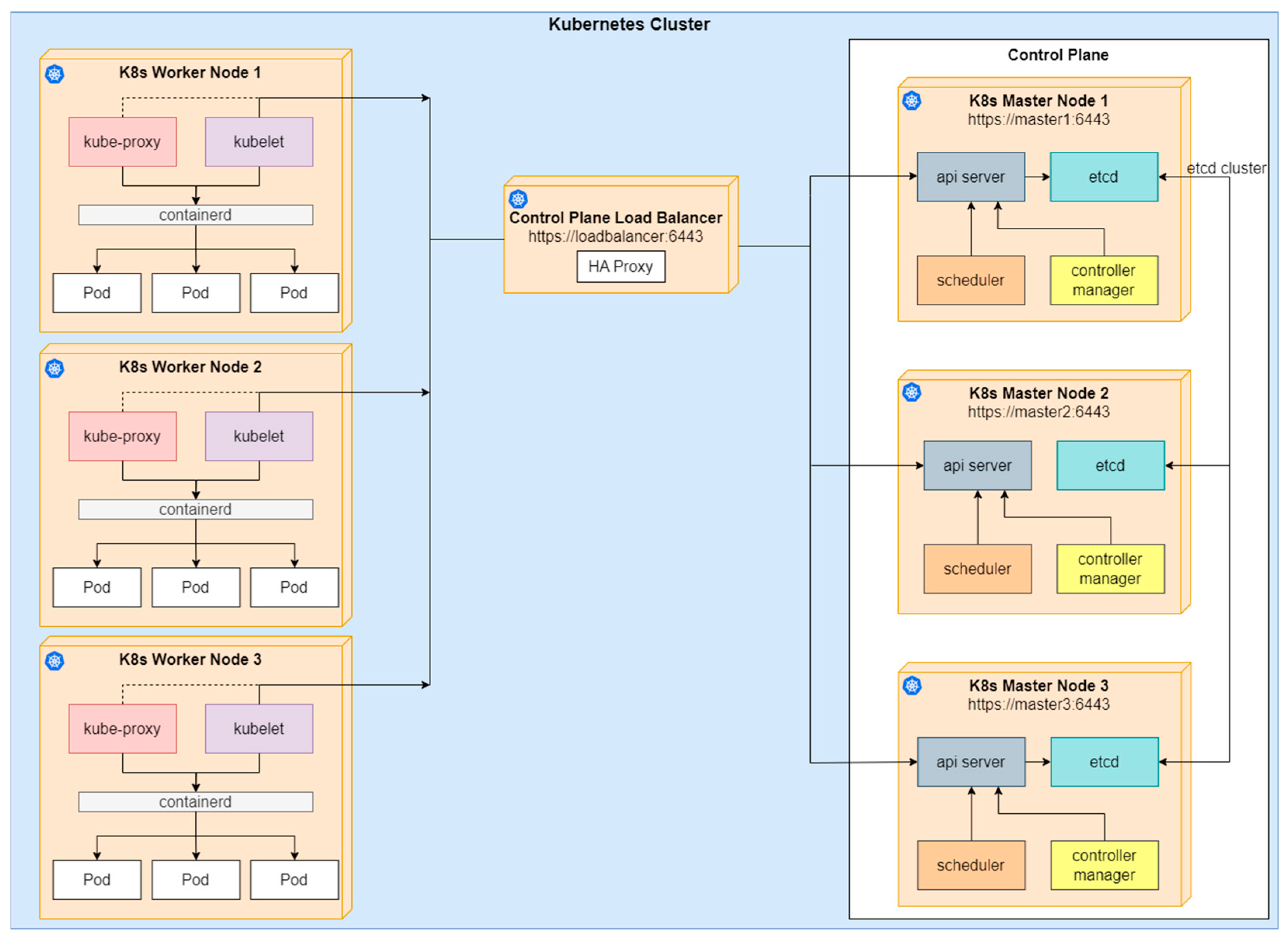 Software 04 00010 g007