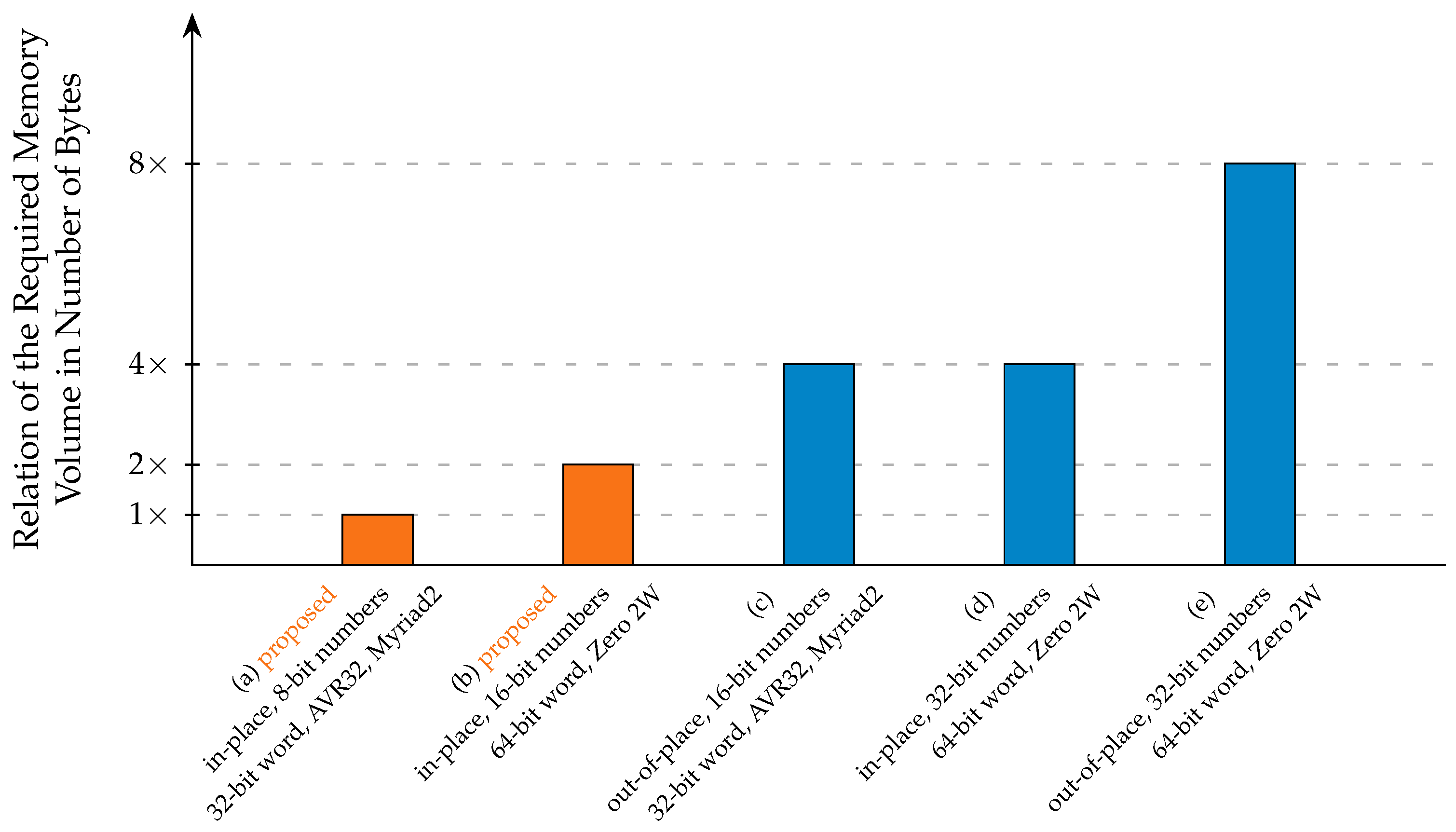 Software 04 00011 g005