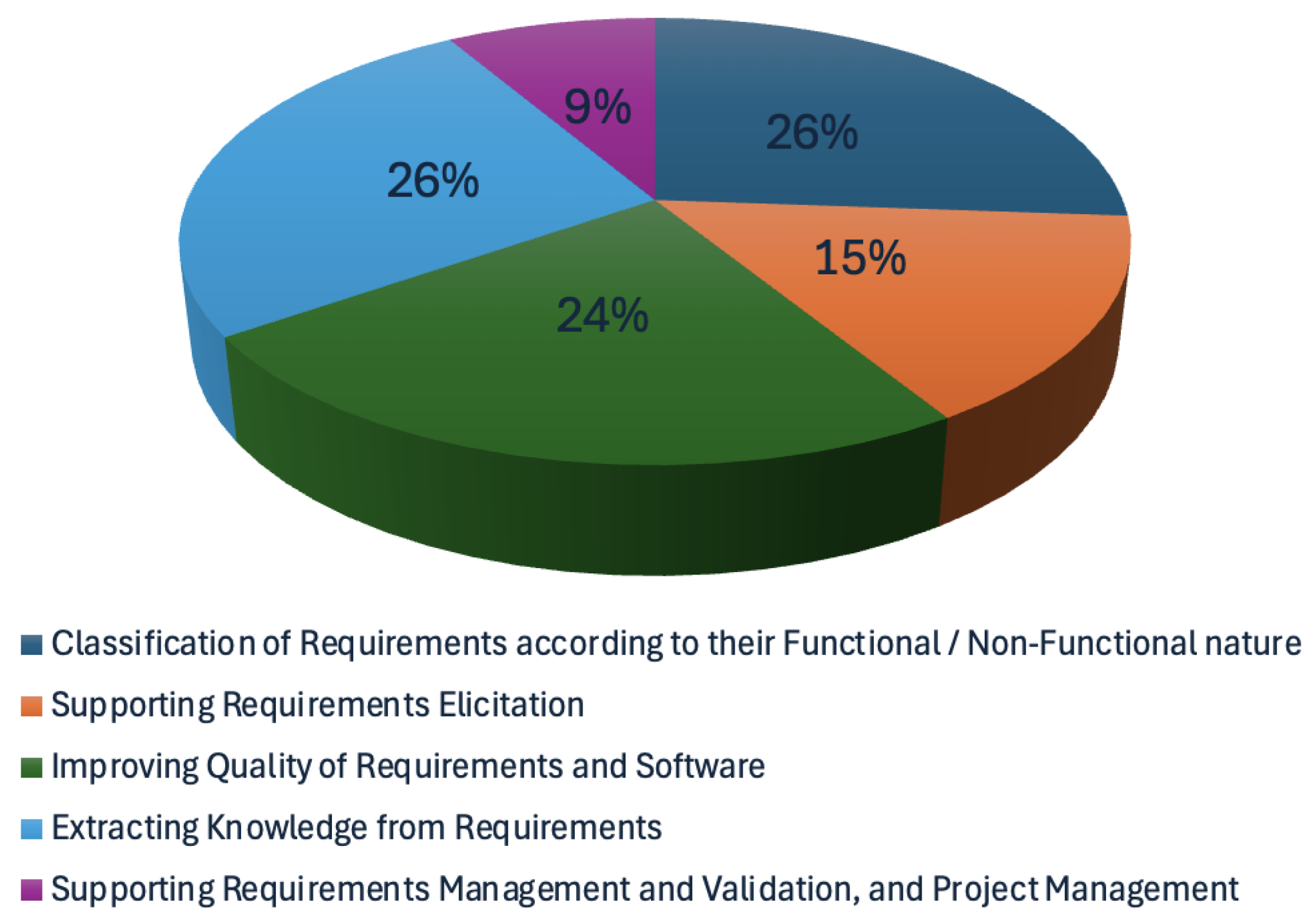 Software 04 00014 g004