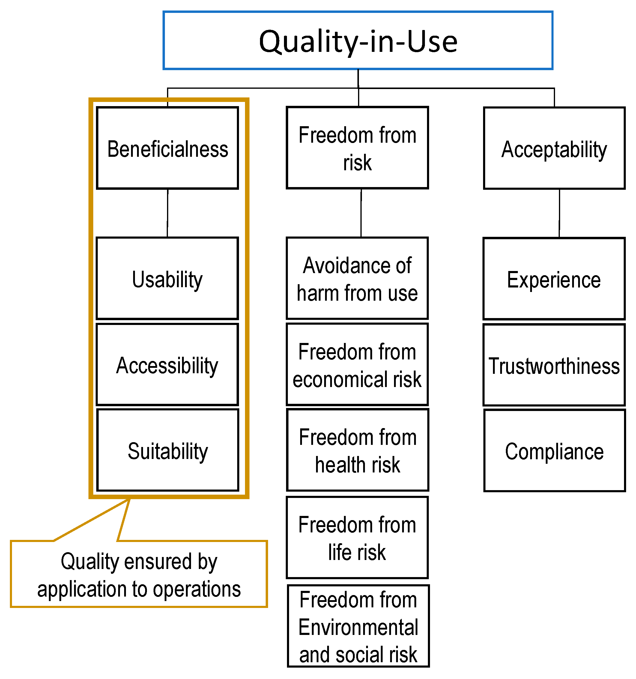 Software 04 00019 g004