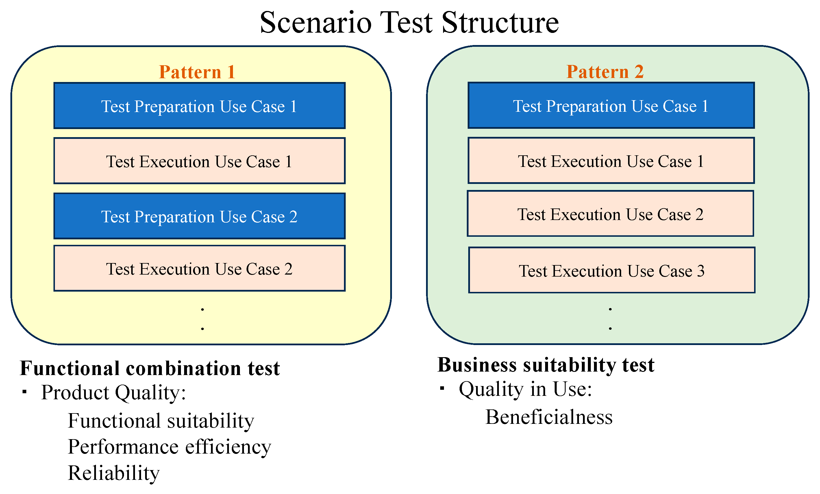 Software 04 00019 g005