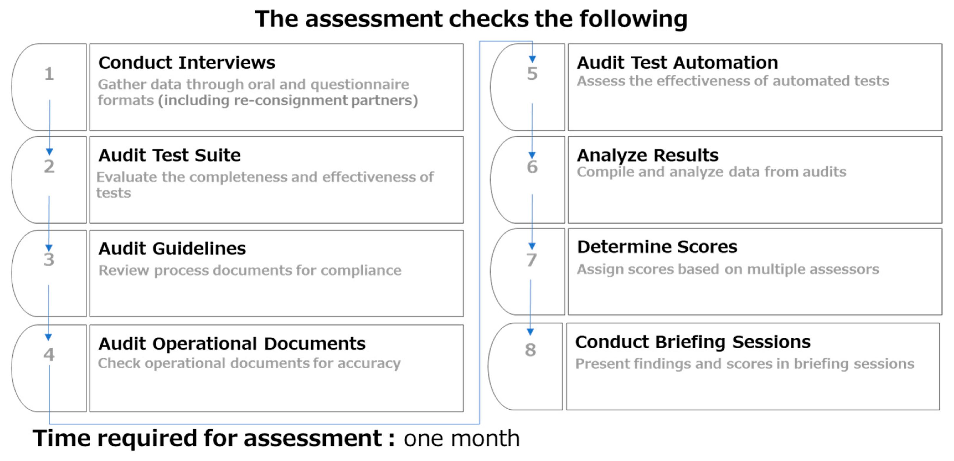 Software 04 00019 g008