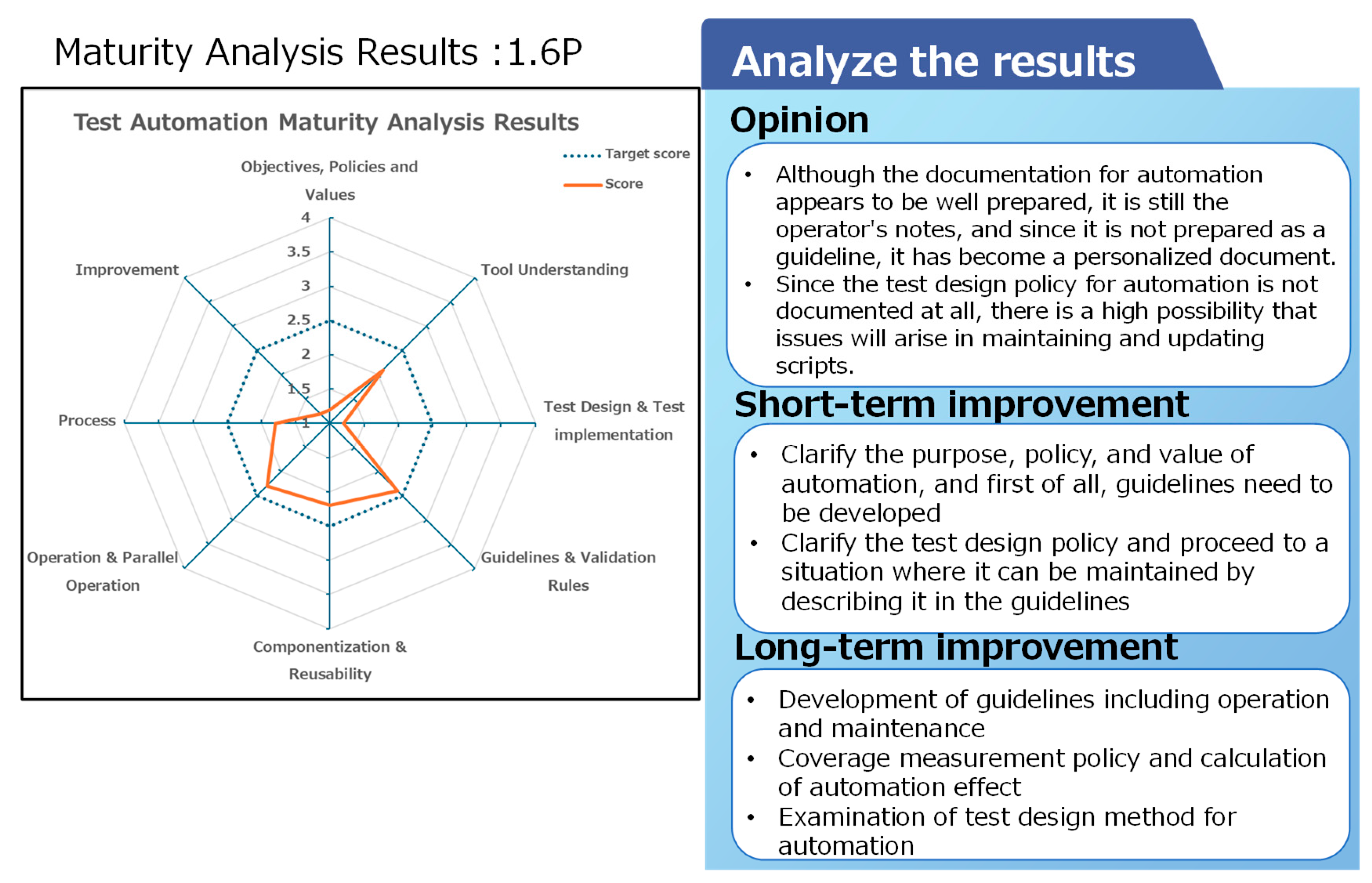 Software 04 00019 g009b