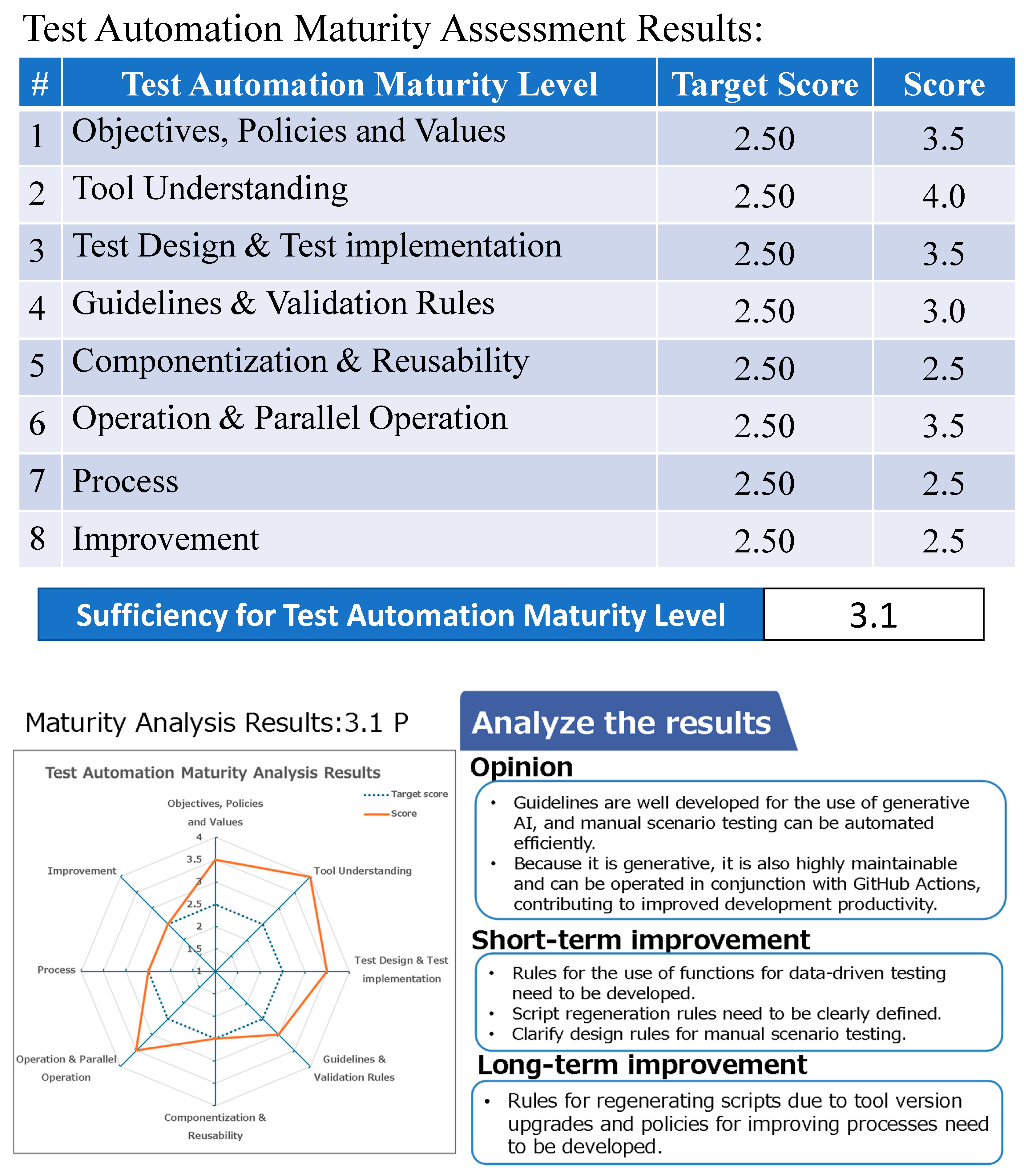 Software 04 00019 g011