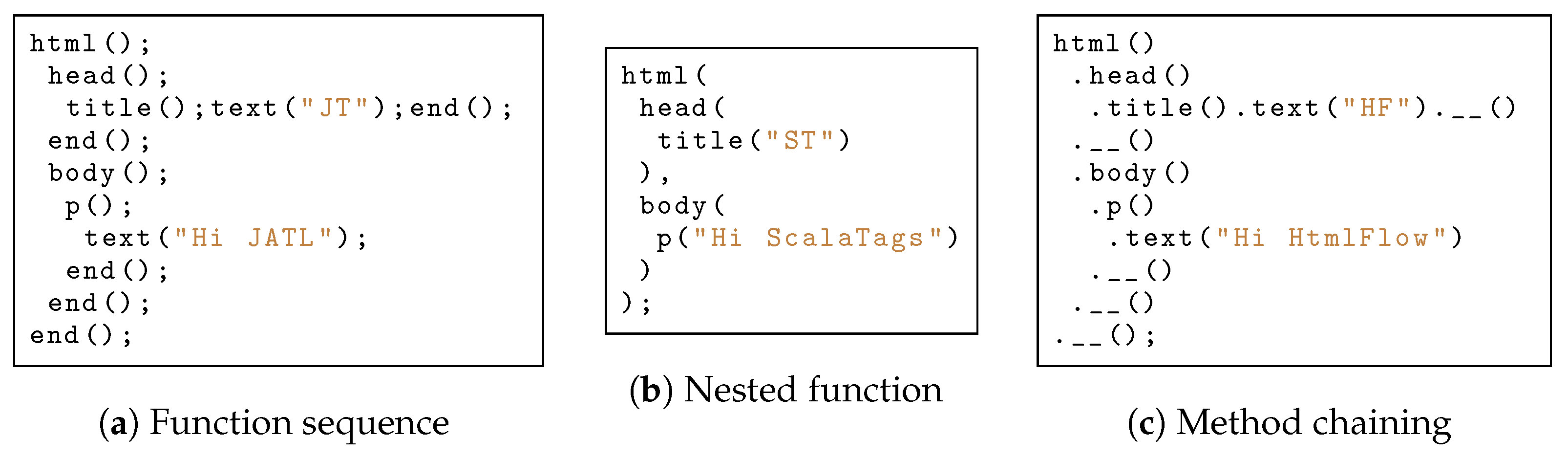 Software 04 00020 g001 Software 04 00020 g001