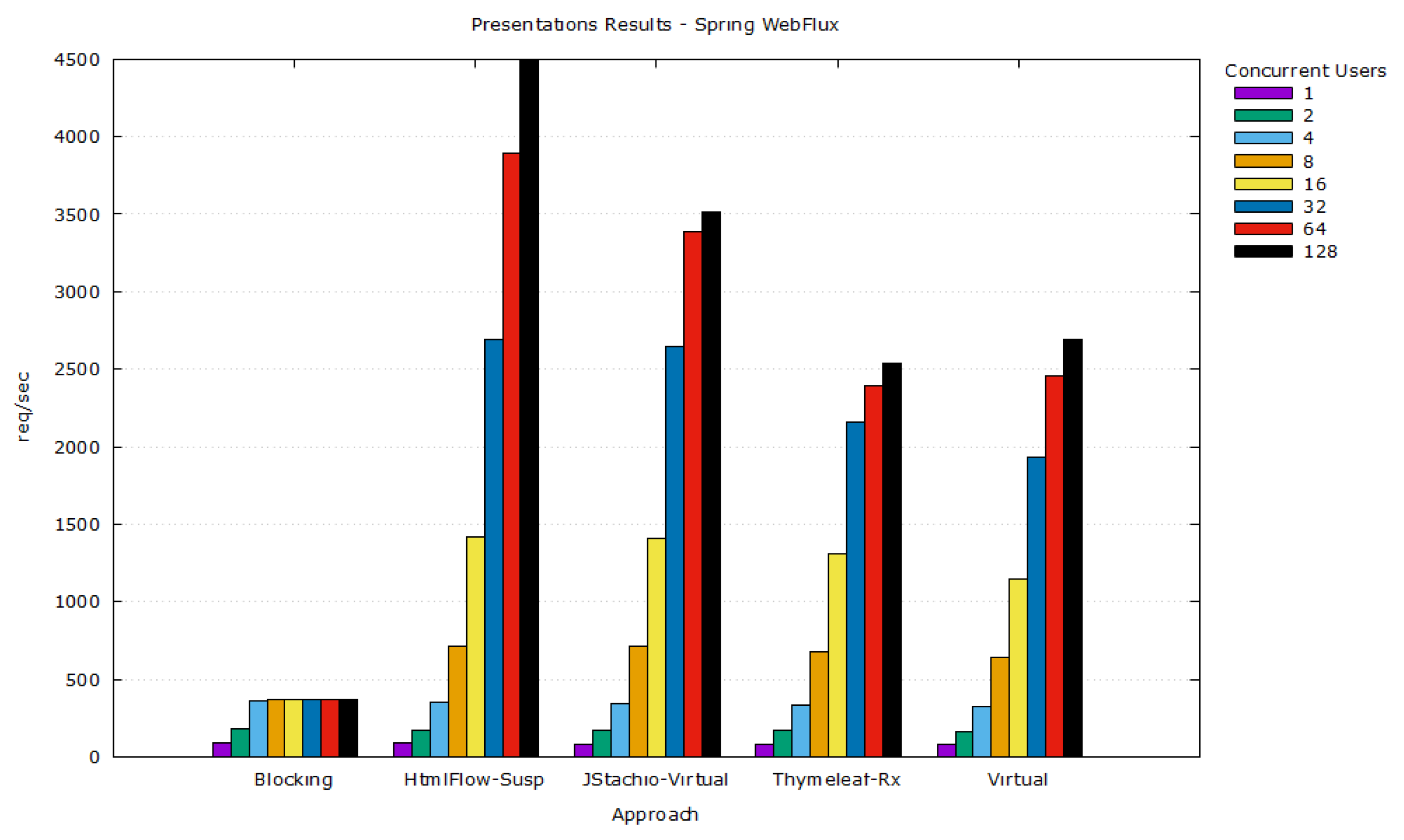 Software 04 00020 g002 Software 04 00020 g002